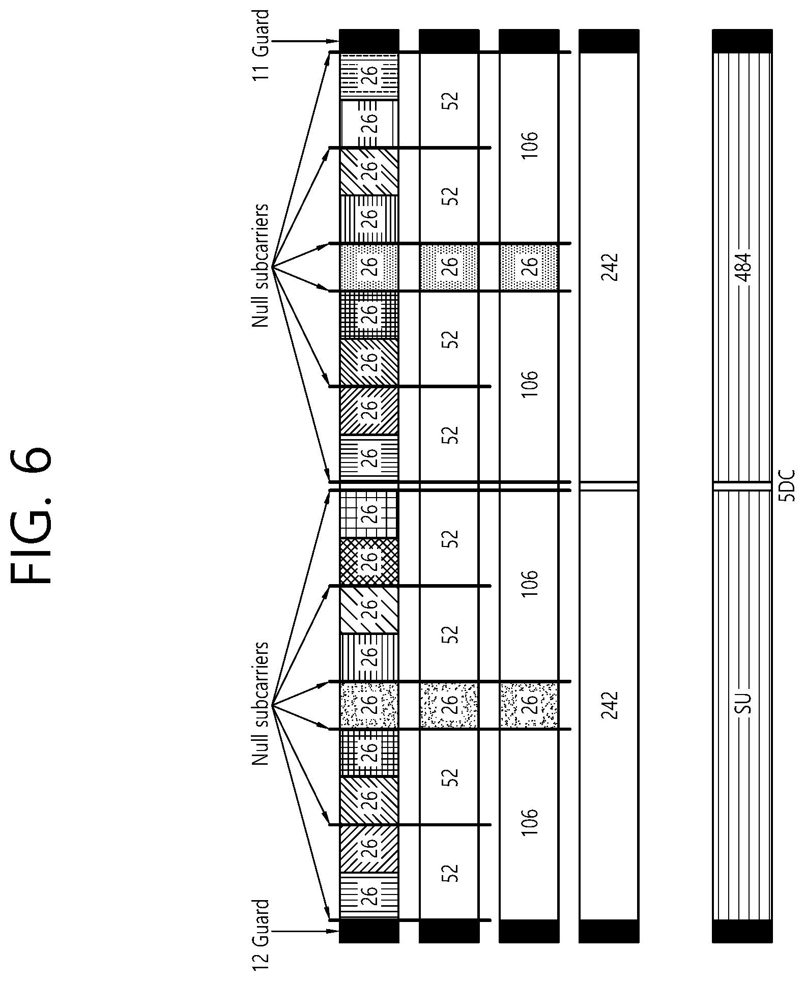 Patent US12309099 Figure 6 – HARQ operations at PHY layer level