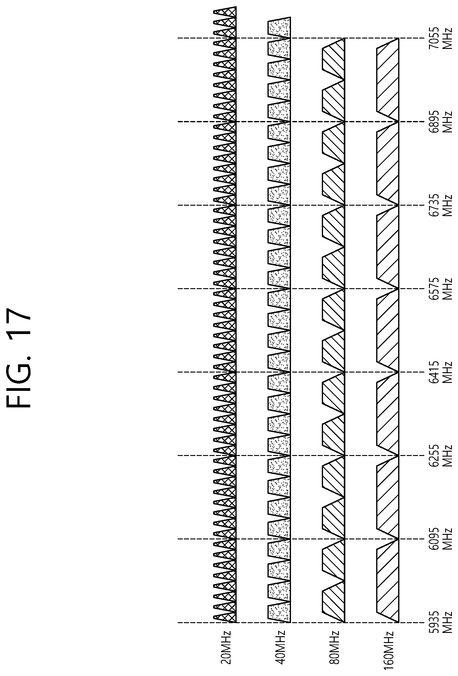 Patent US12309099 Figure 17 – HARQ operations at PHY layer level