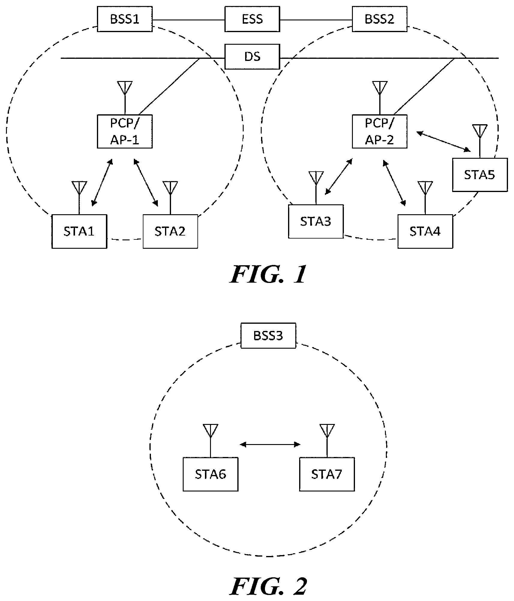 Patent US12309101 — Wireless communication method using multiple links, and wireless communication terminal using same — Figure 1