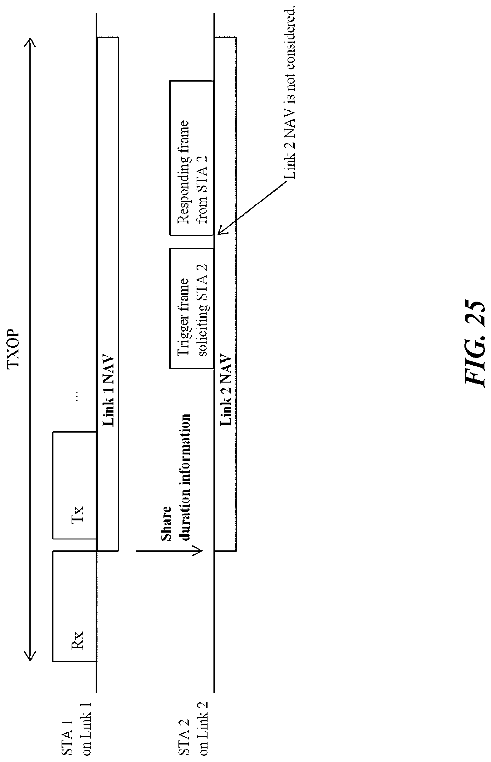 Patent US12309101 Figure 17 – Wireless communication method using multiple links, and wireless communication terminal using same