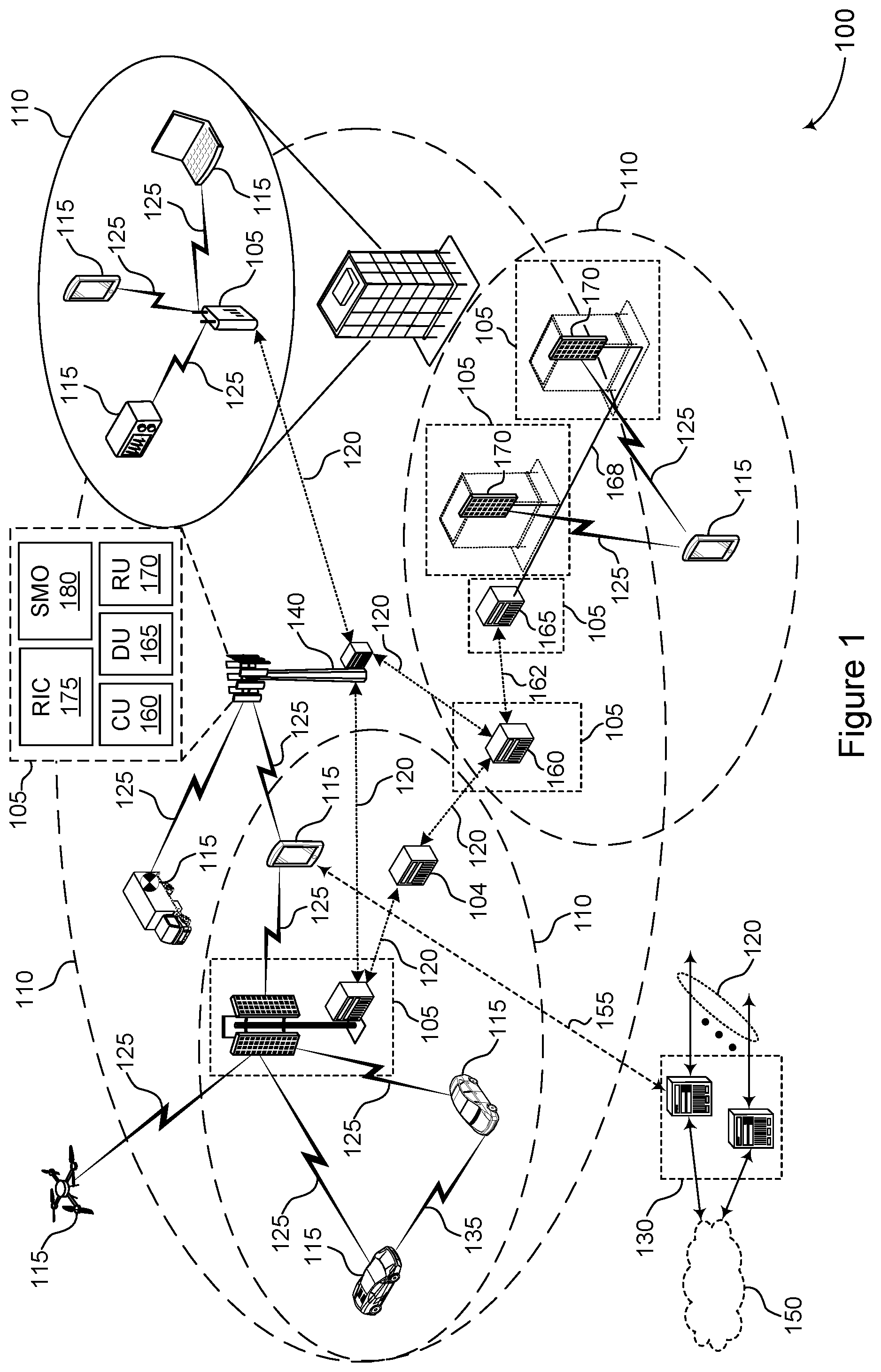 Patent US12309104 — Determining a sub-band size for channel state information reporting based on an active antenna port configuration — Figure 1