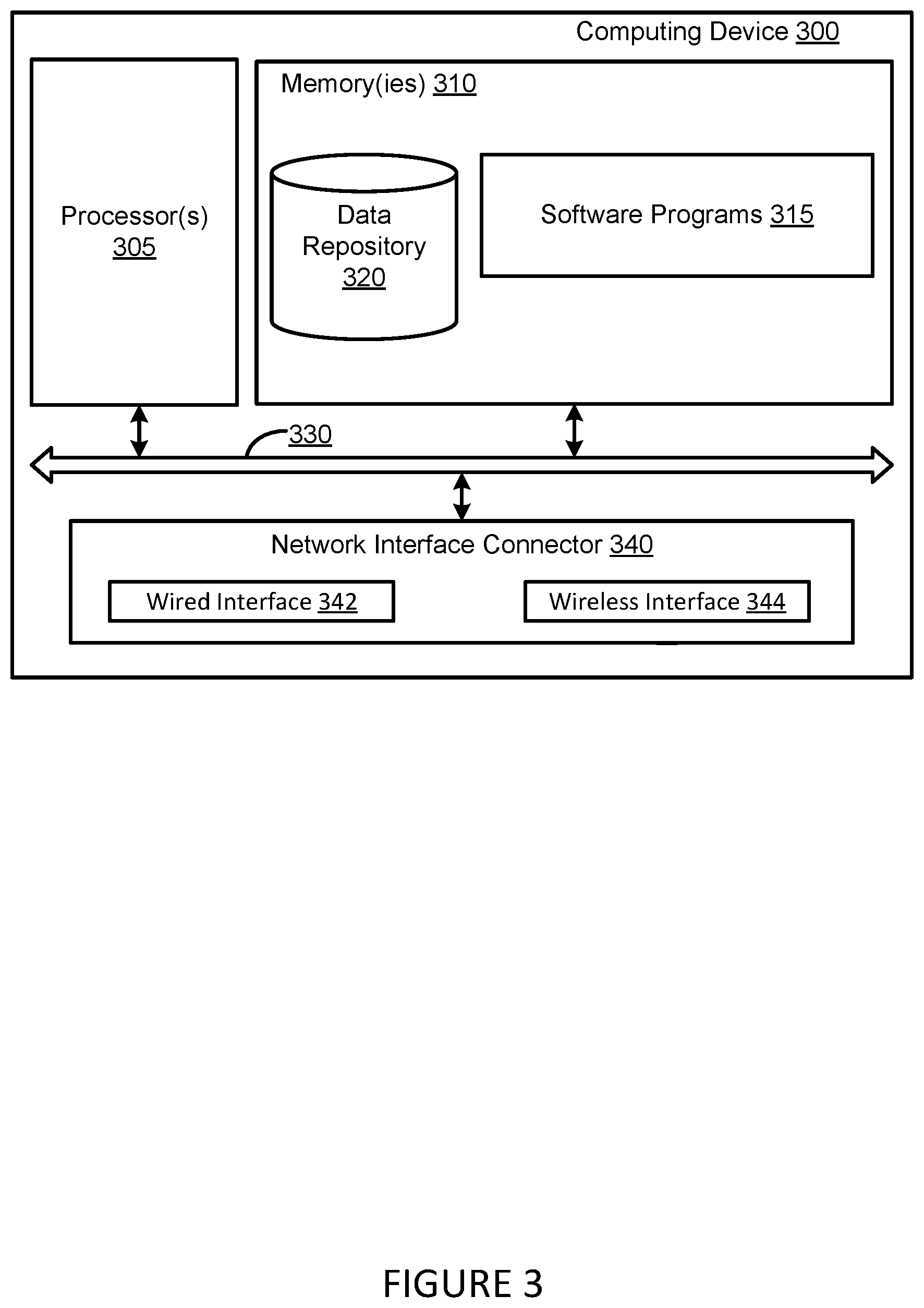 Patent US12309107 Figure 3 – Systems and methods for receiving, transforming, and routing messages in real time