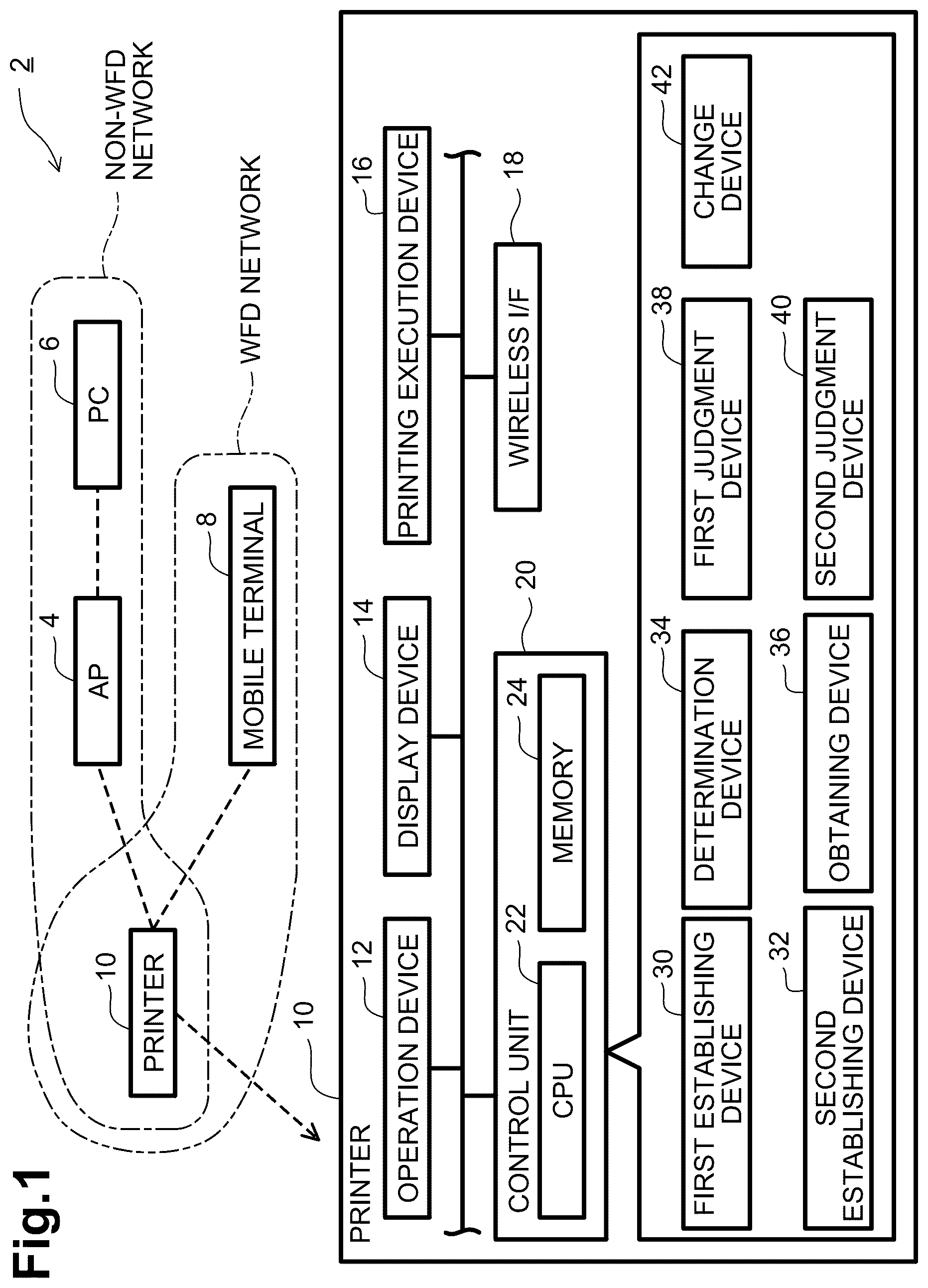 Patent US12309113 — Communication apparatus, methods, and non-transitory computer-readable media for determining IP addresses for use in different networks — Figure 1
