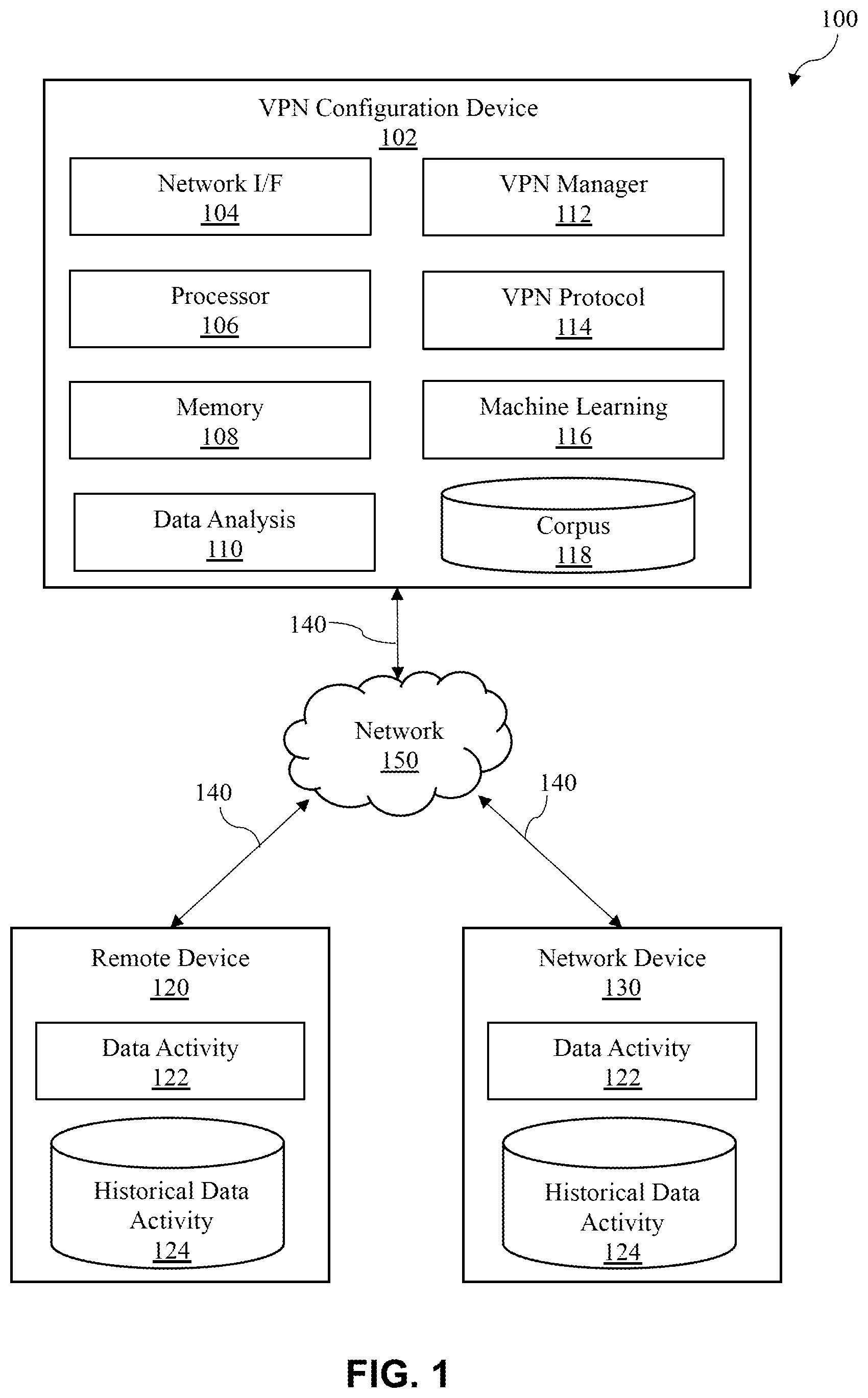 Patent US12309122 — Dynamic virtual private network protocol configuration — Figure 1