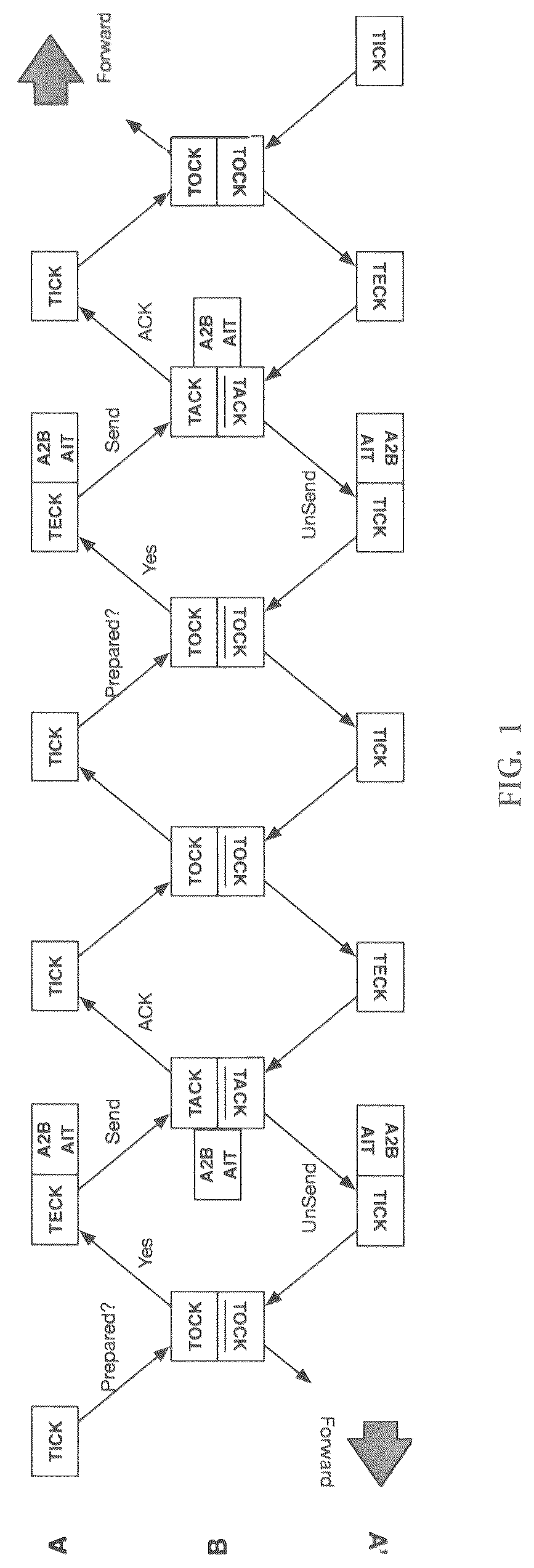 Patent US12309125 — Classical implementation of quantum entanglement in datacenter network design — Figure 1