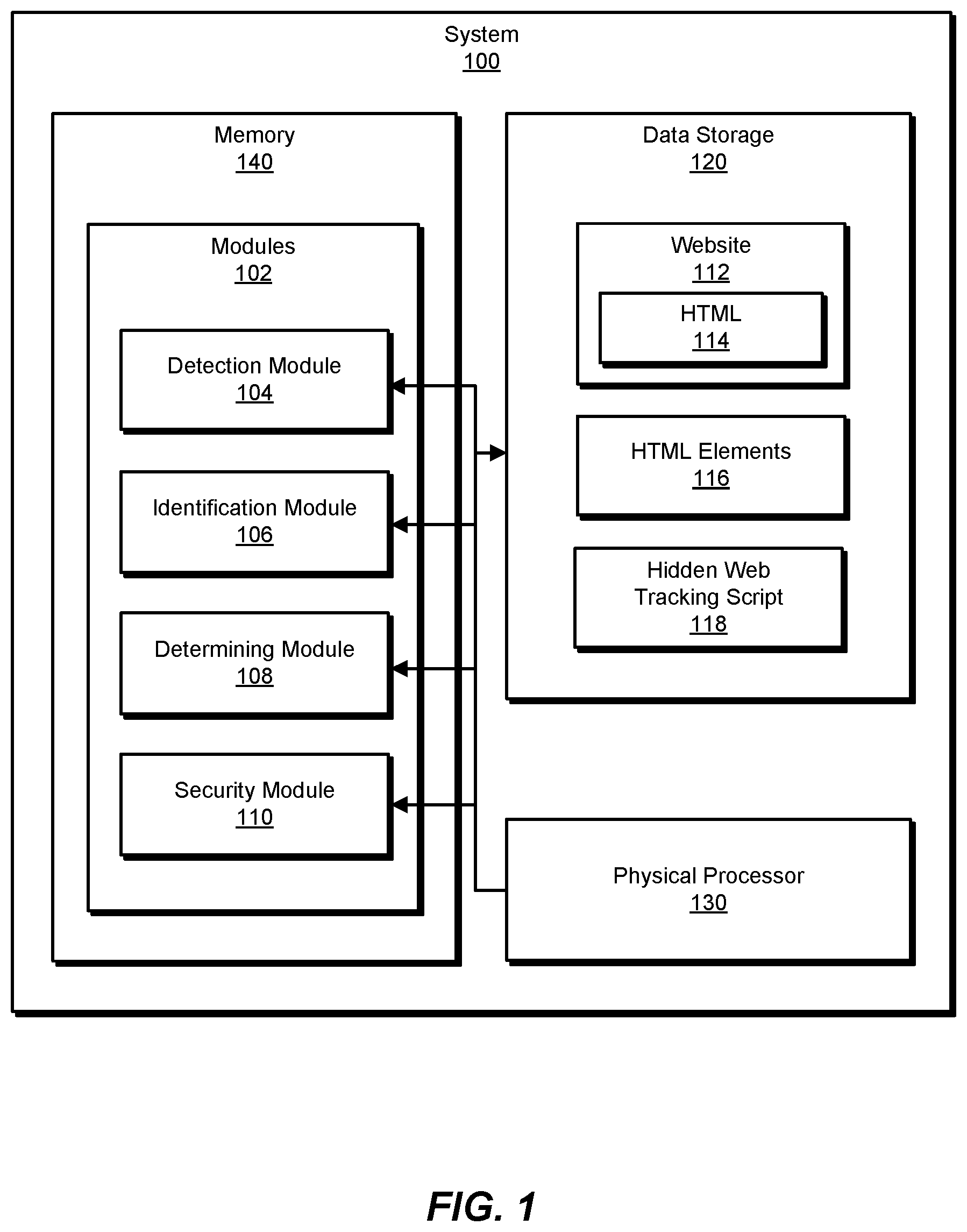 Patent US12309126 — Systems and methods for protecting user data privacy against anti-tracking evasion techniques for web trackers — Figure 1