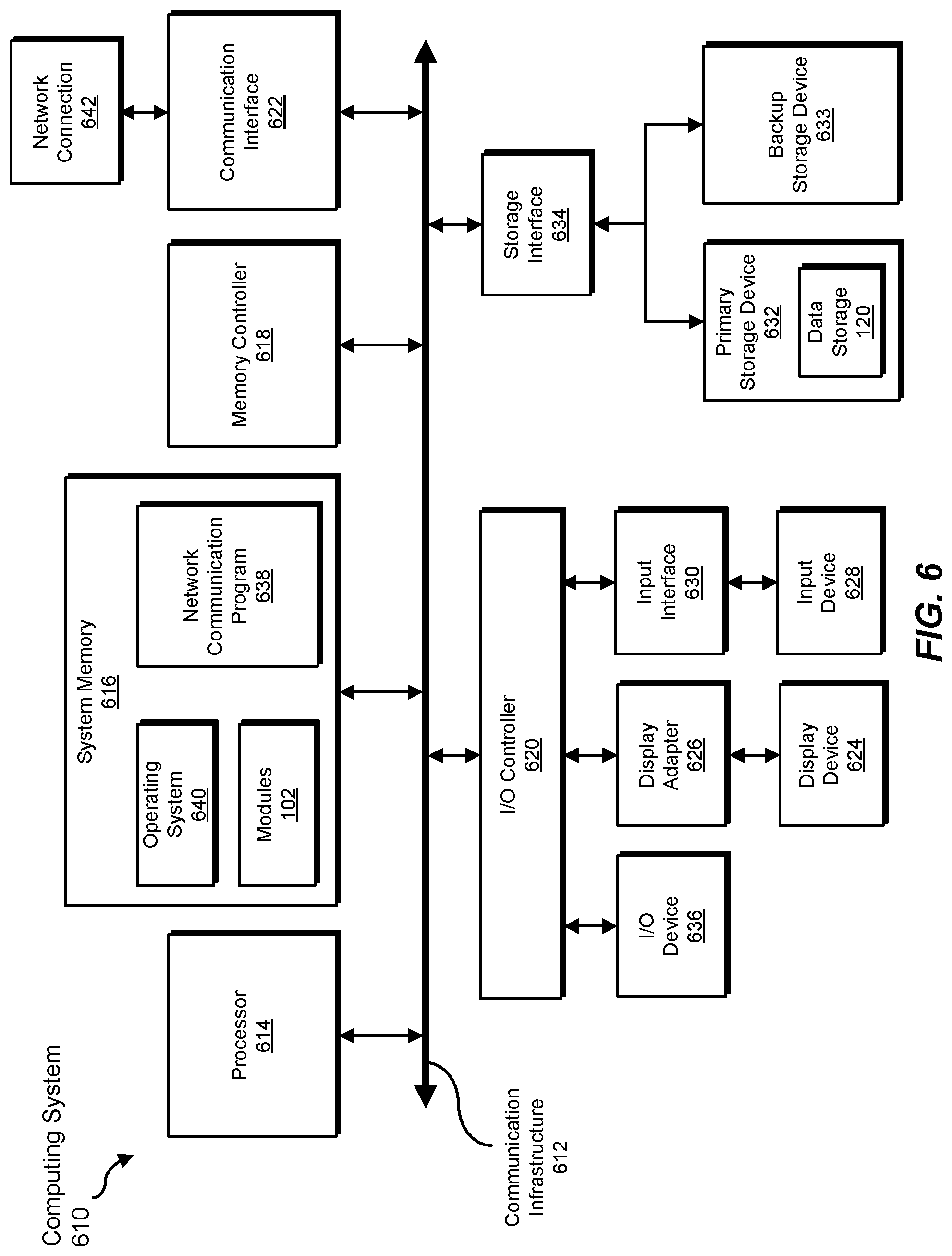 Patent US12309126 Figure 6 – Systems and methods for protecting user data privacy against anti-tracking evasion techniques for web trackers