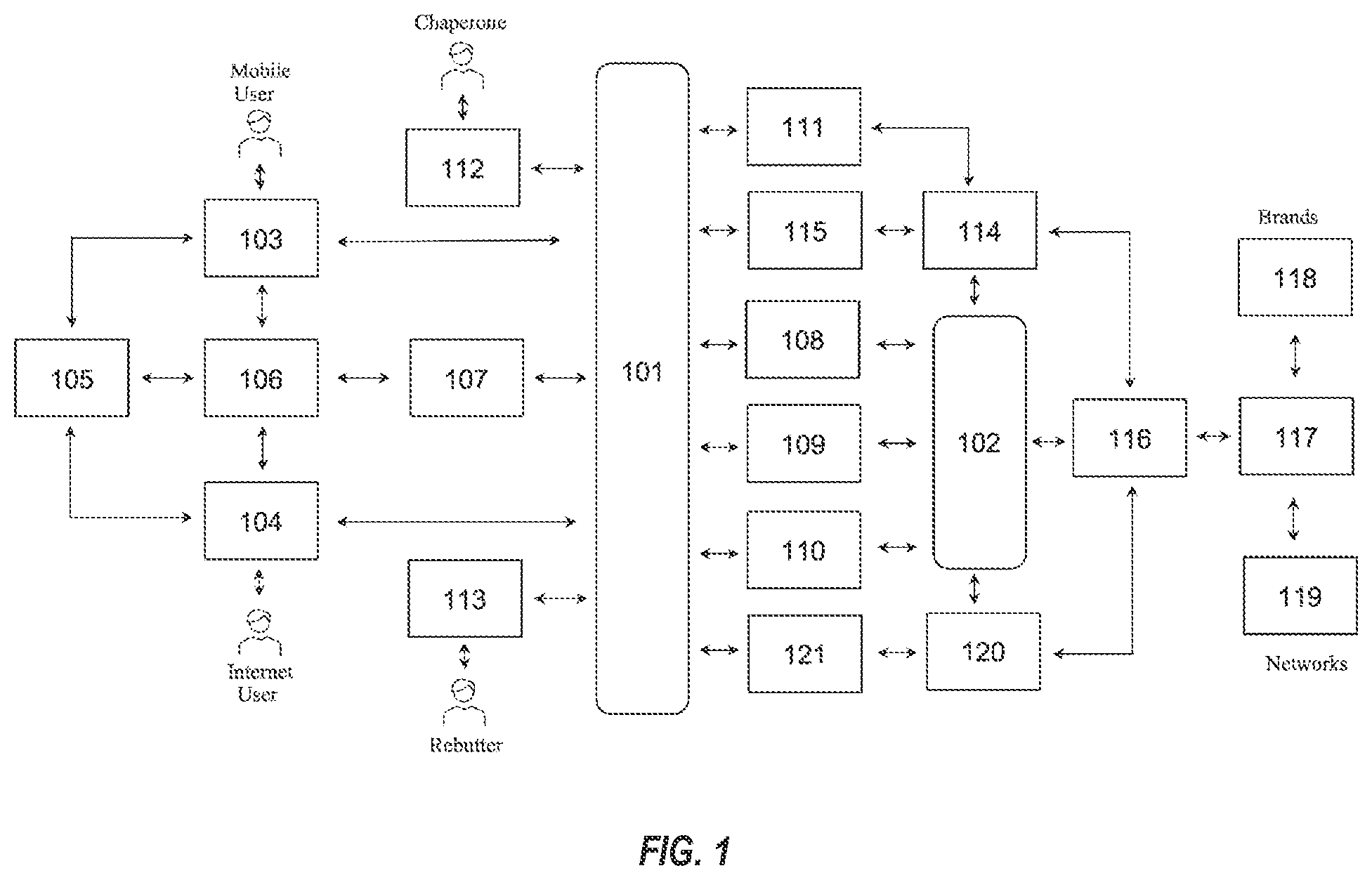 Patent US12309130 — System and method for decentralized user controlled social media — Figure 1