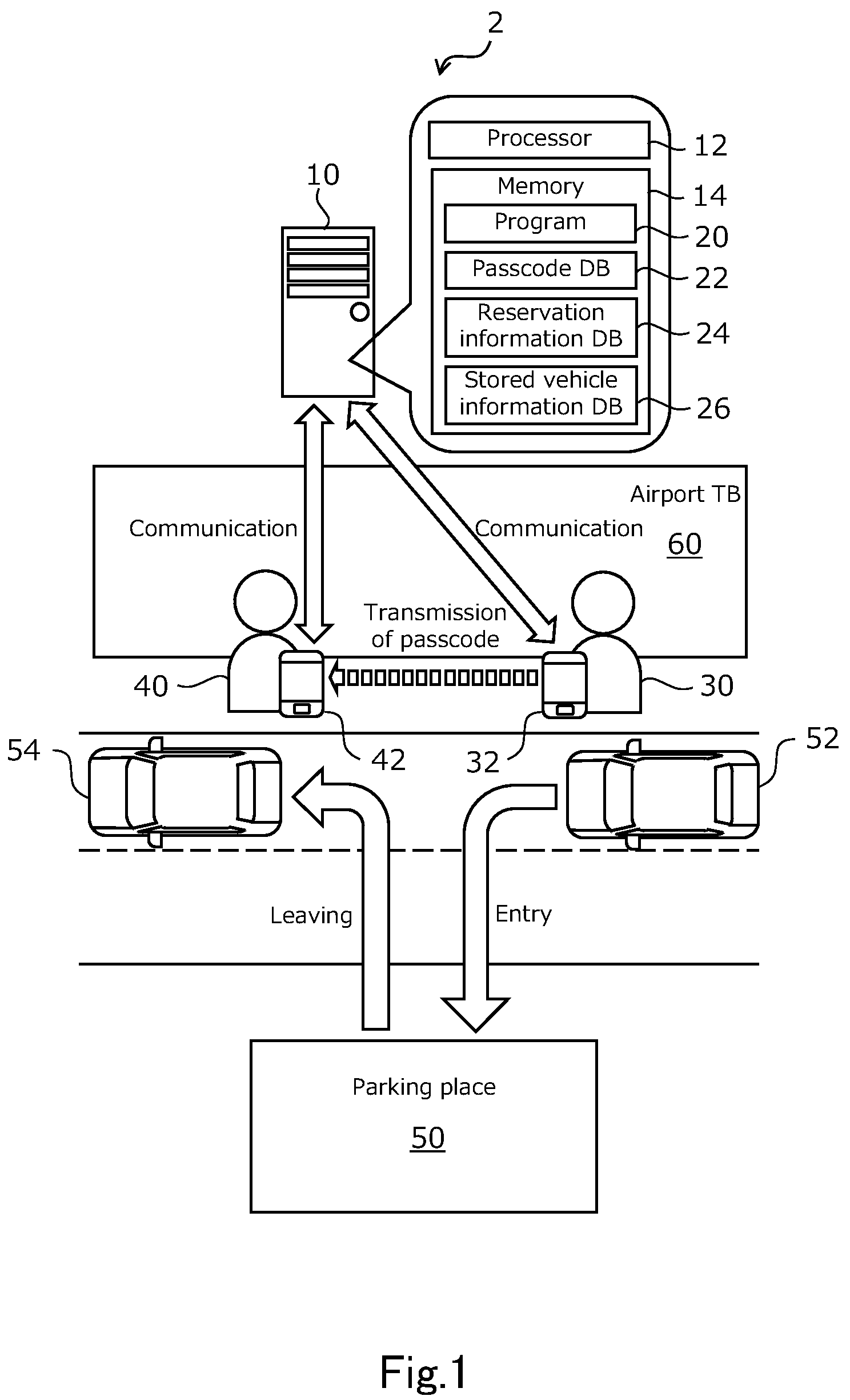 Patent US12309147 — Authentication method, authentication system, and authentication server — Figure 1