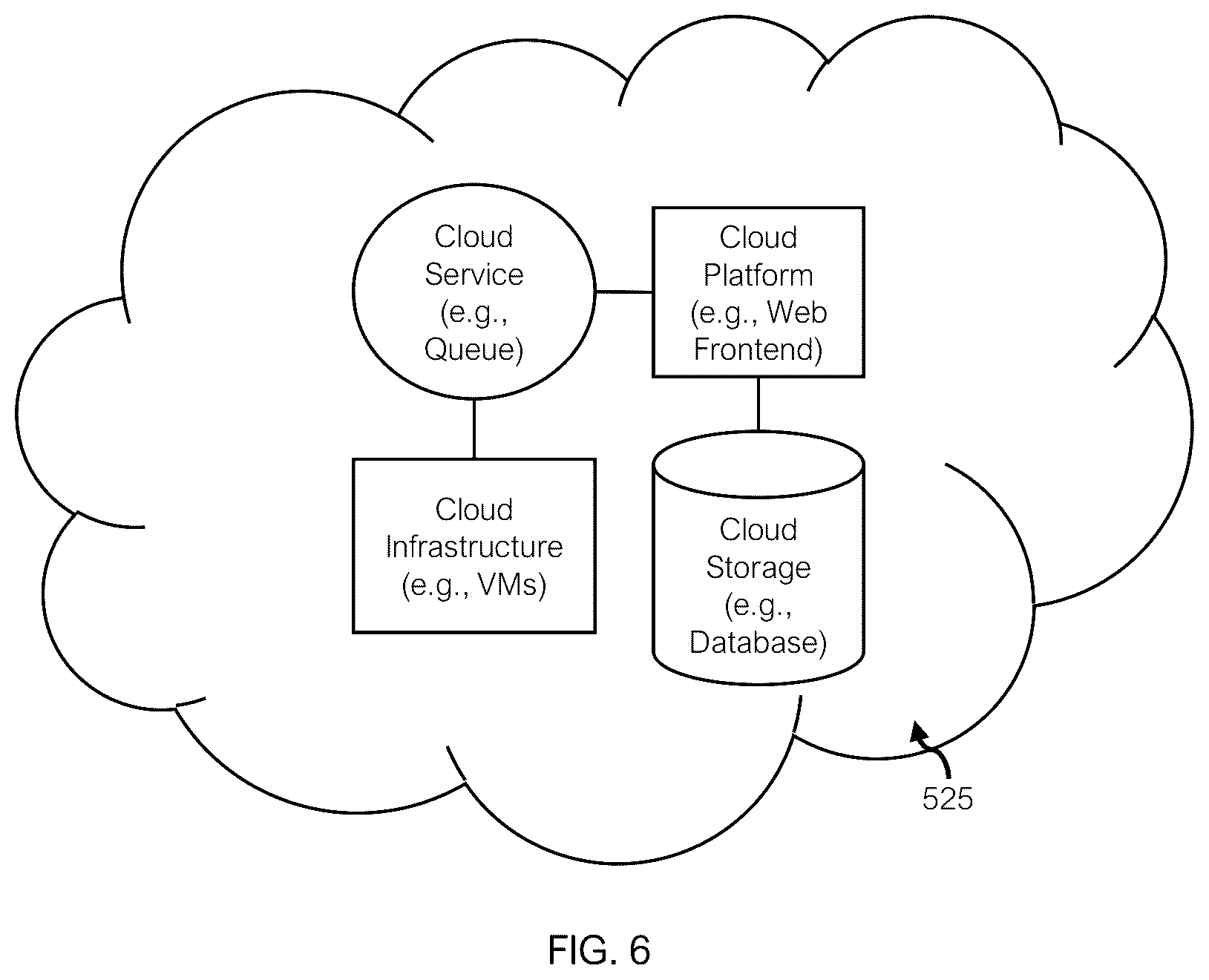 Patent US12309150 Figure 6 – Systems and methods configured for automatically assigning a unique identifier to a detected device