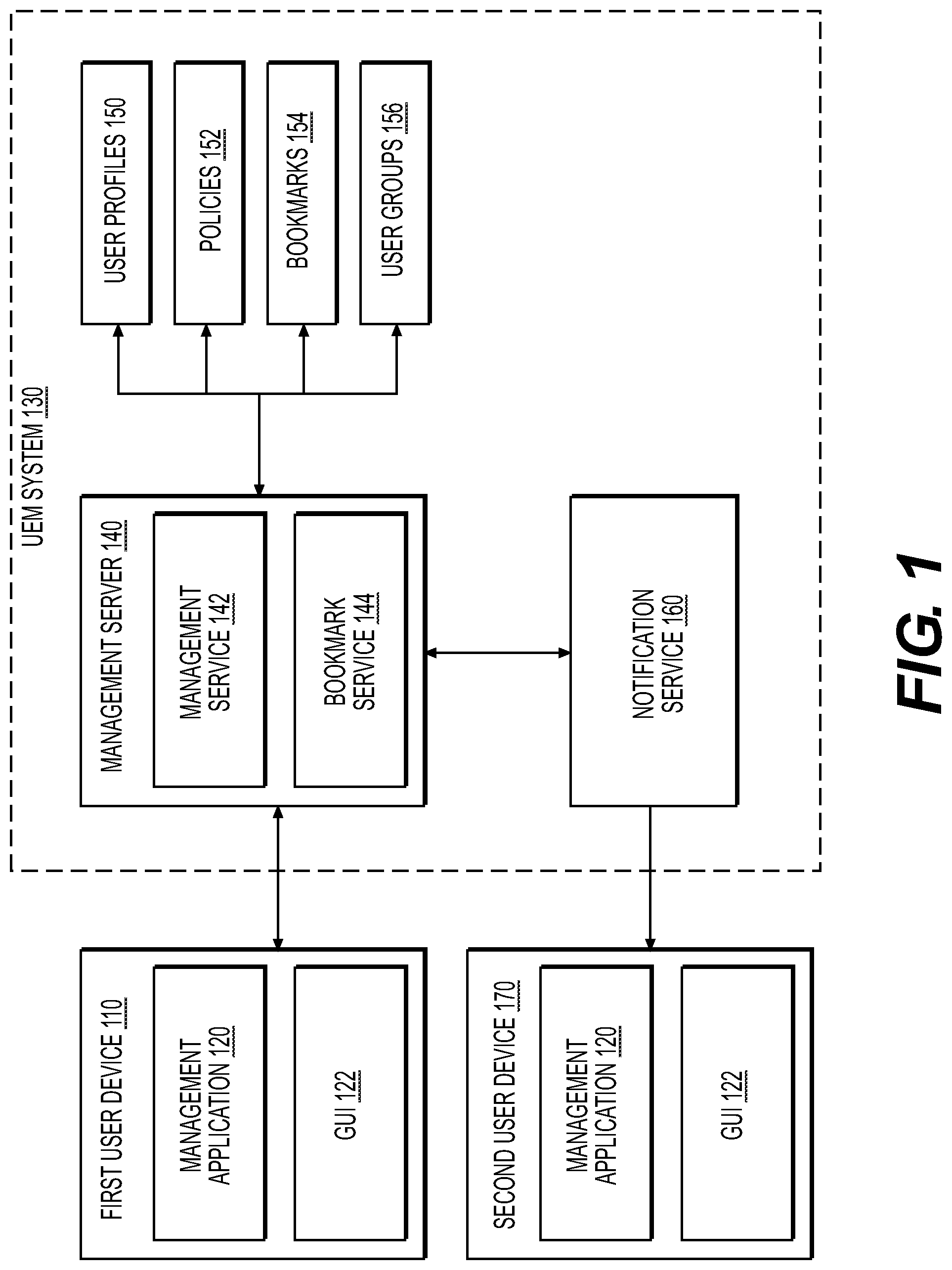 Patent US12309156 — Content sharing in an enterprise digital space — Figure 1