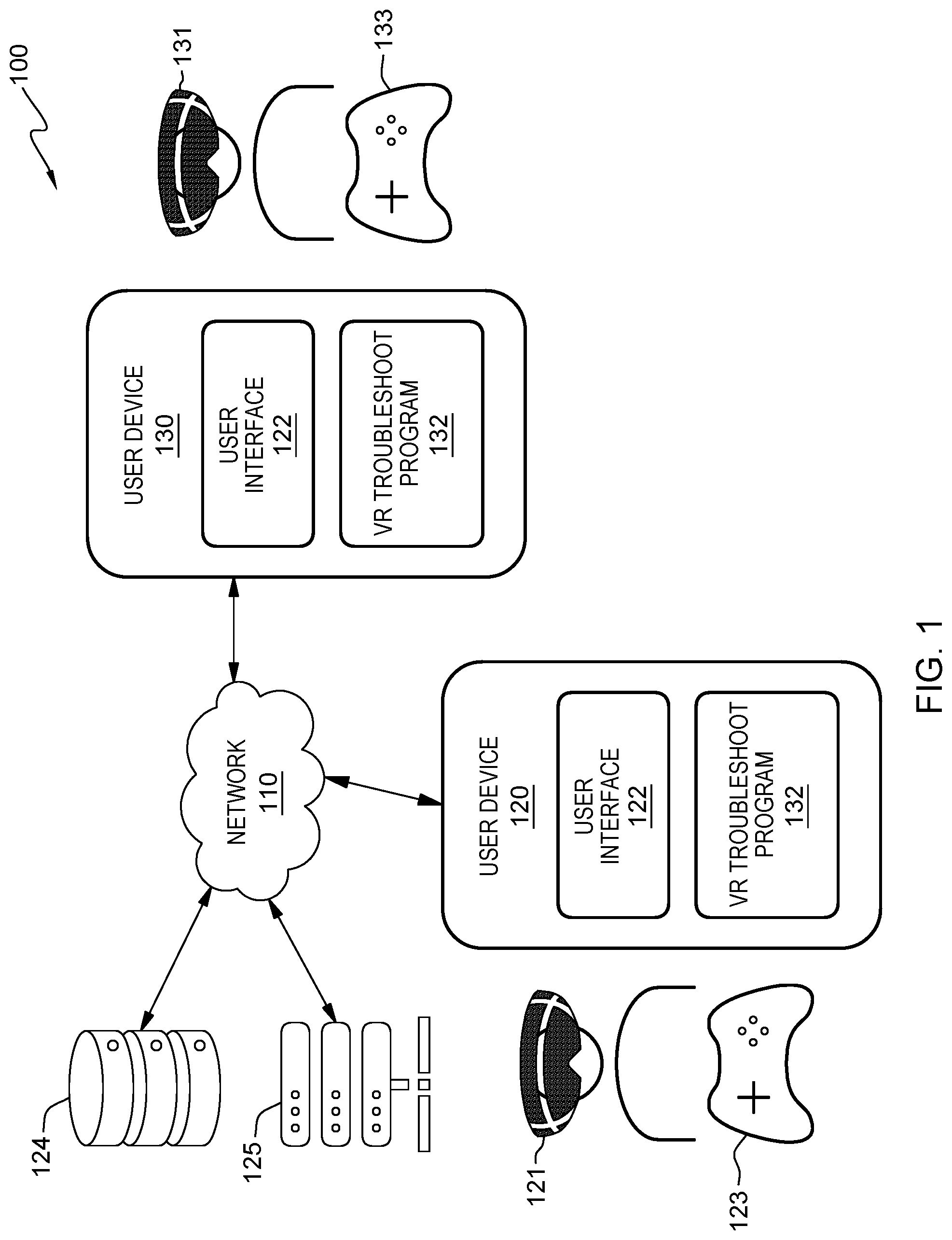 Patent US12309160 — Virtual reality enabled internet-of-things device resolution — Figure 1