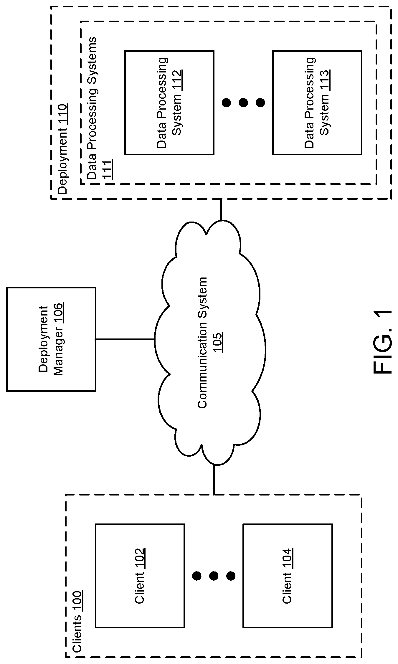 Patent US12309162 — System and method for distributed management of hardware with intermittent connectivity — Figure 1
