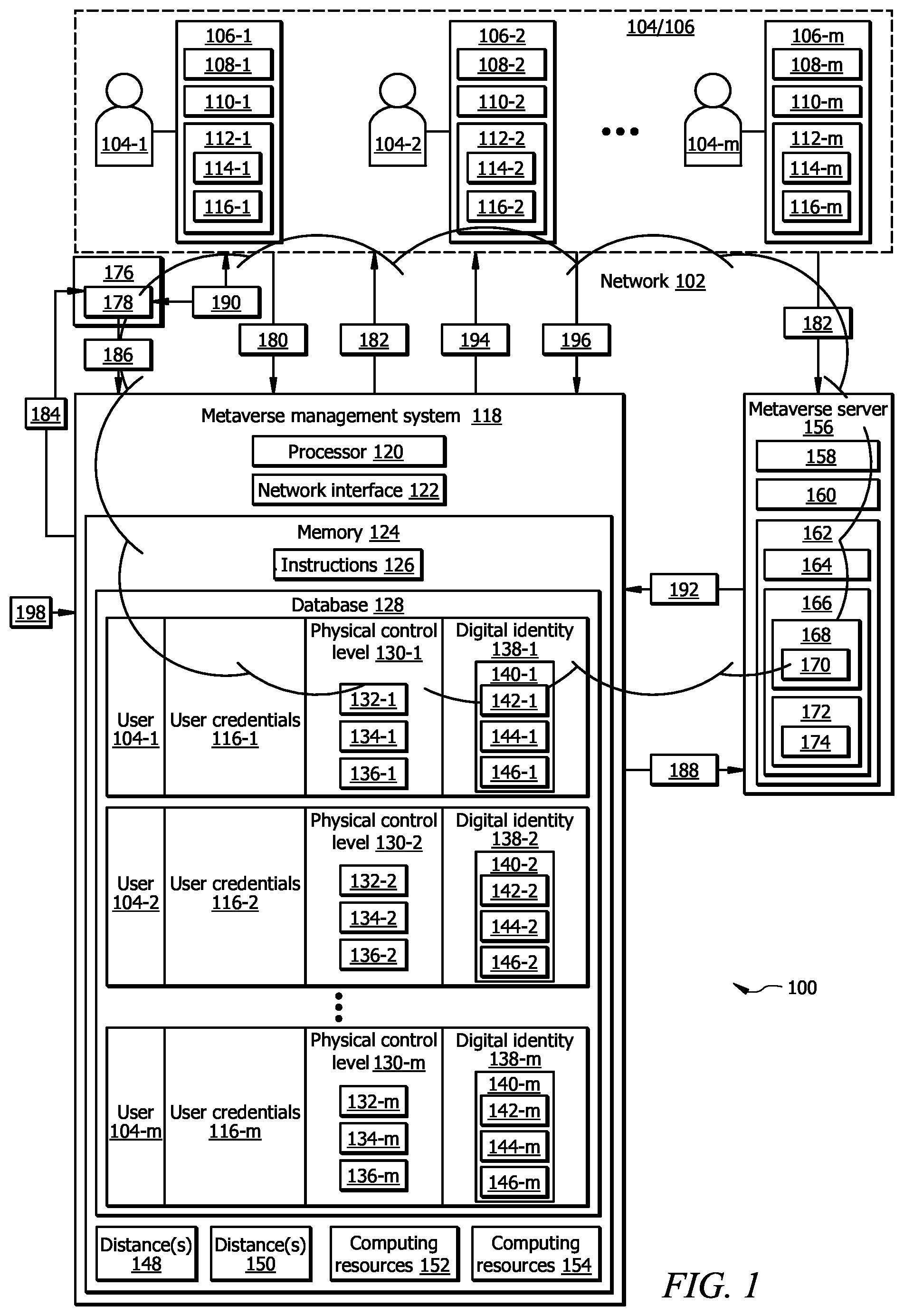 Patent US12309163 — System and method for managing metaverse instances — Figure 1