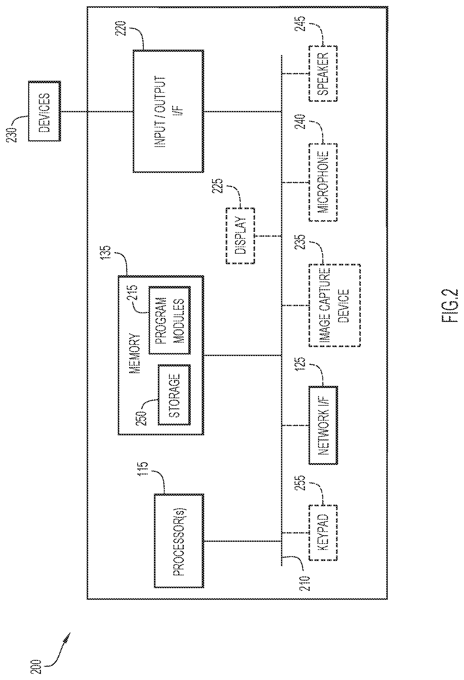 Patent US12309169 Figure 2 – Accessing data on a blockchain with proof of data verification