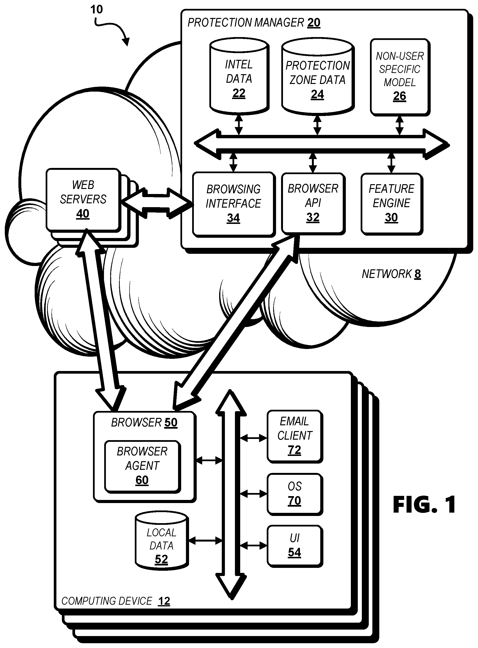 Patent US12309172 — Network attack prevention systems and methods — Figure 1