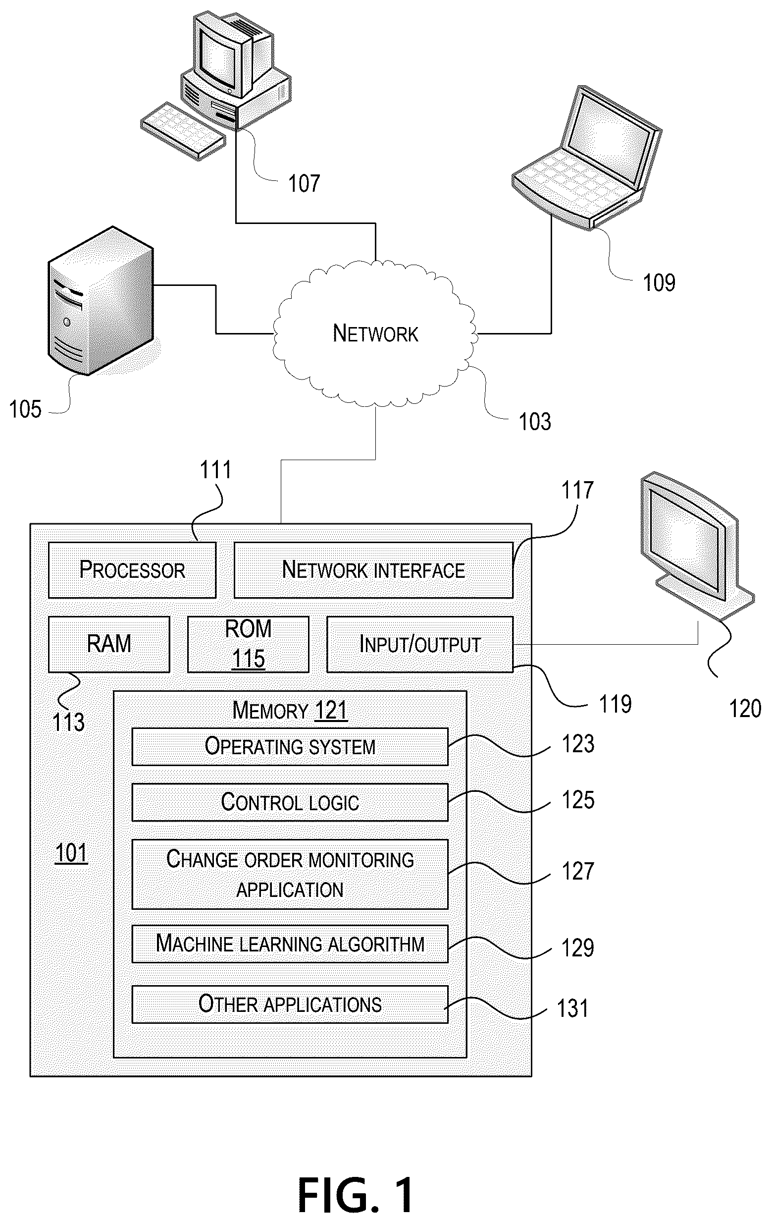 Patent US12309174 — Change monitoring and detection for a cloud computing environment — Figure 1