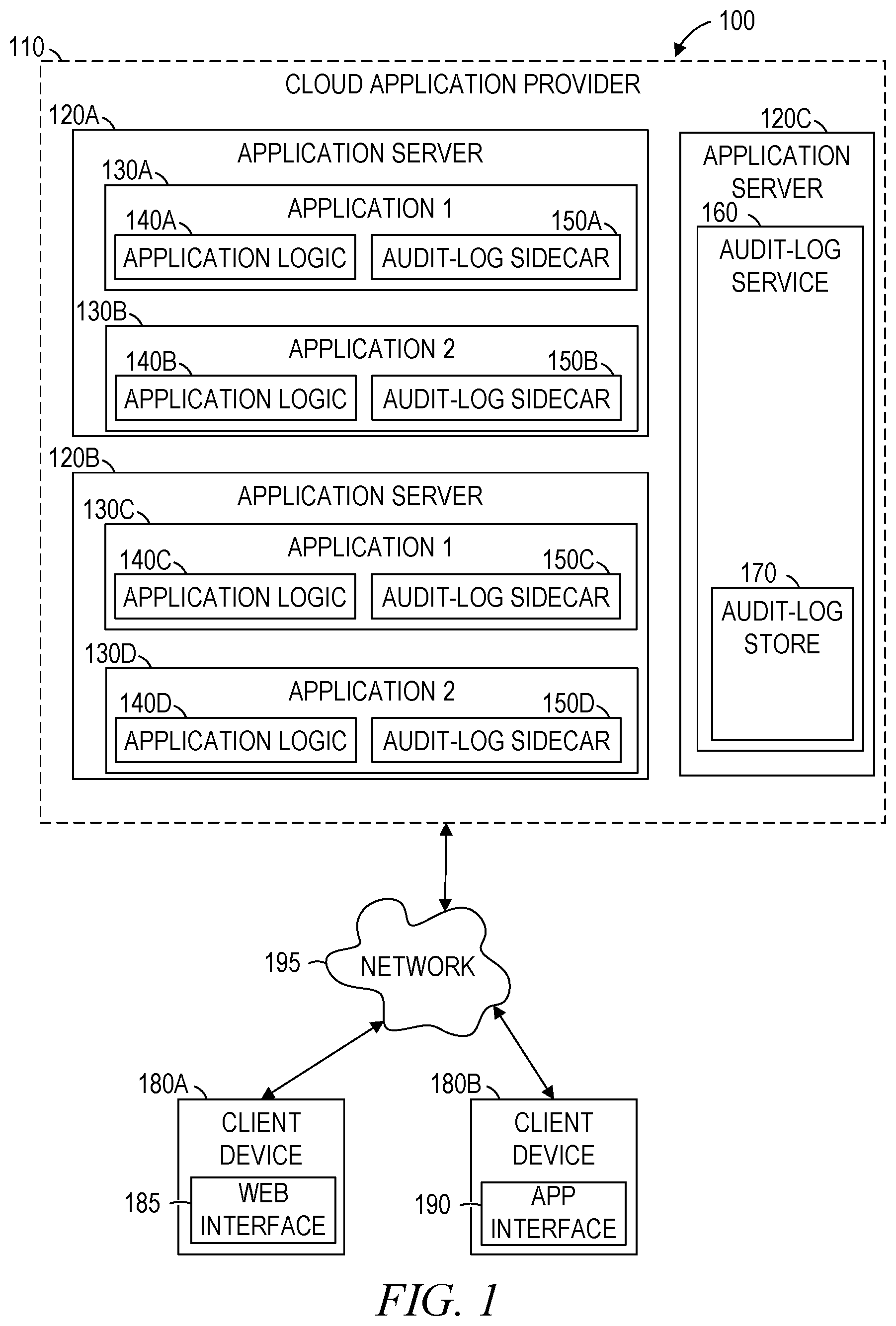 Patent US12309179 — Log entry buffer extension network — Figure 1