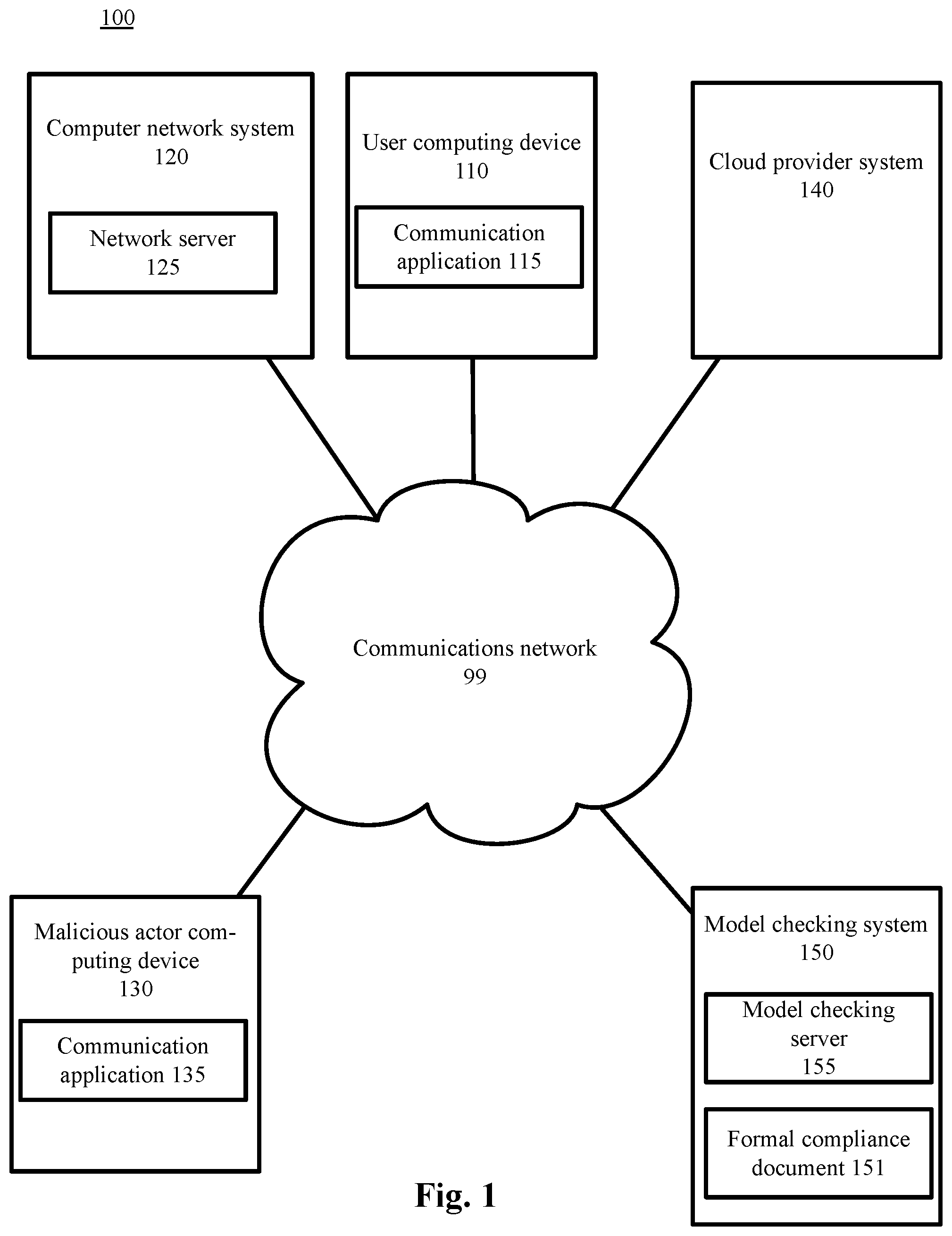 Patent US12309180 — Security remediation — Figure 1