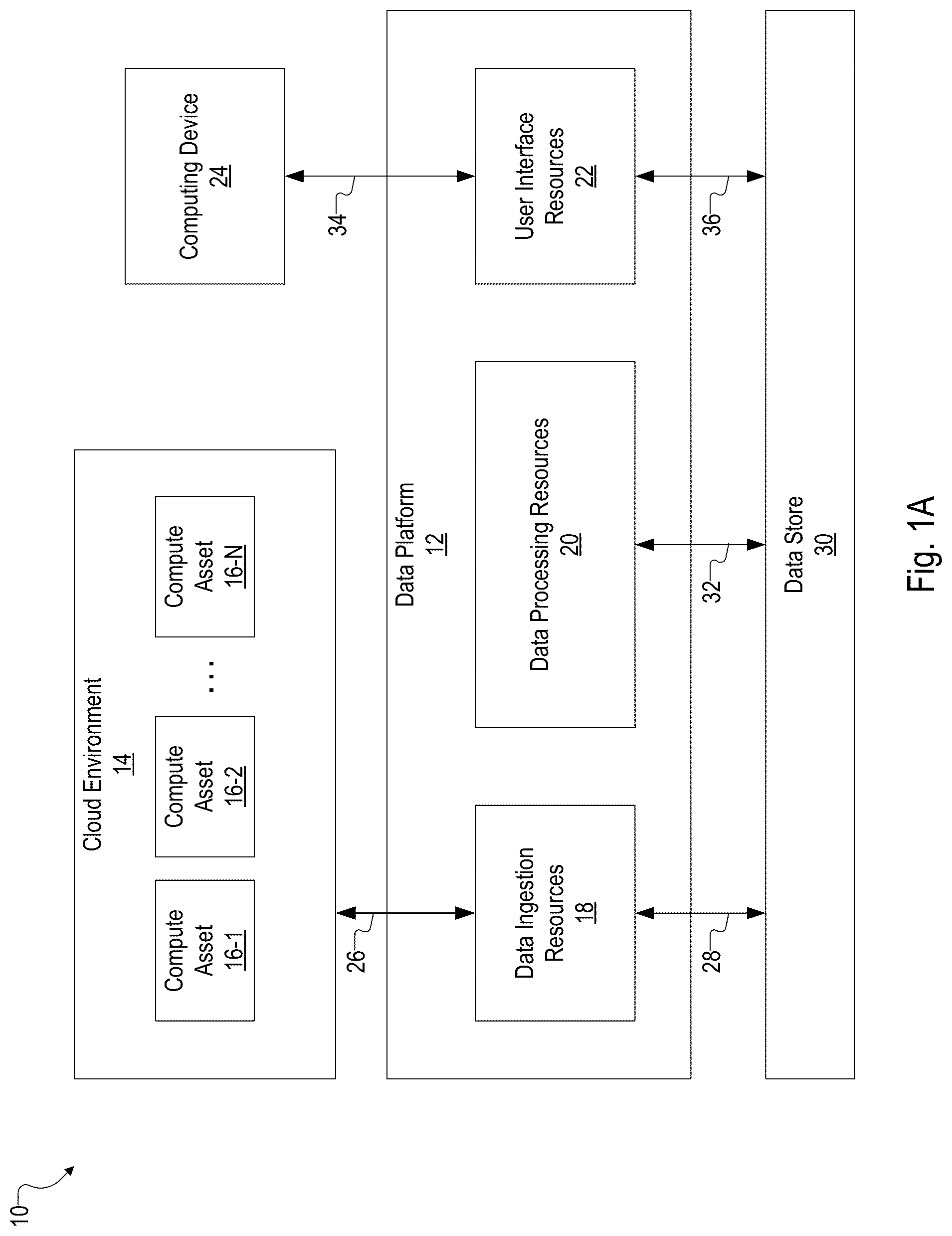 Patent US12309181 Figure 1 – Establishing a location profile for a user device
