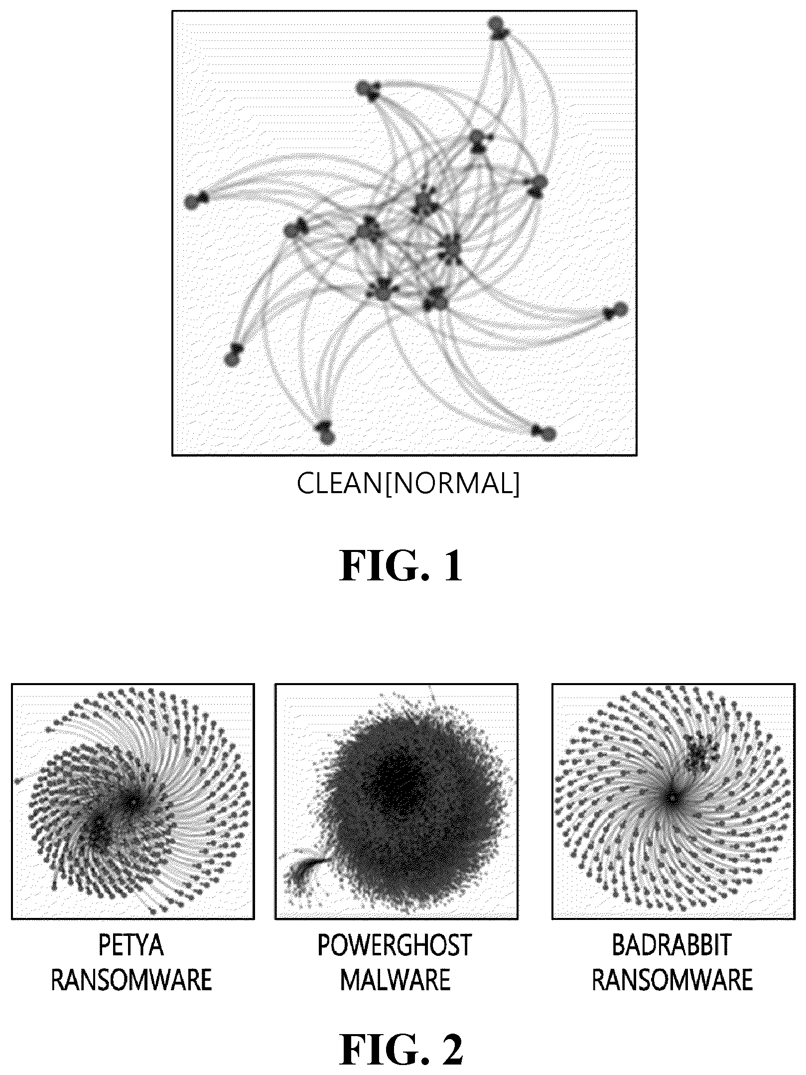 Patent US12309183 — Attack detection apparatus and method based on measurement of networking behavior abnormalities in symbolic spaces — Figure 1