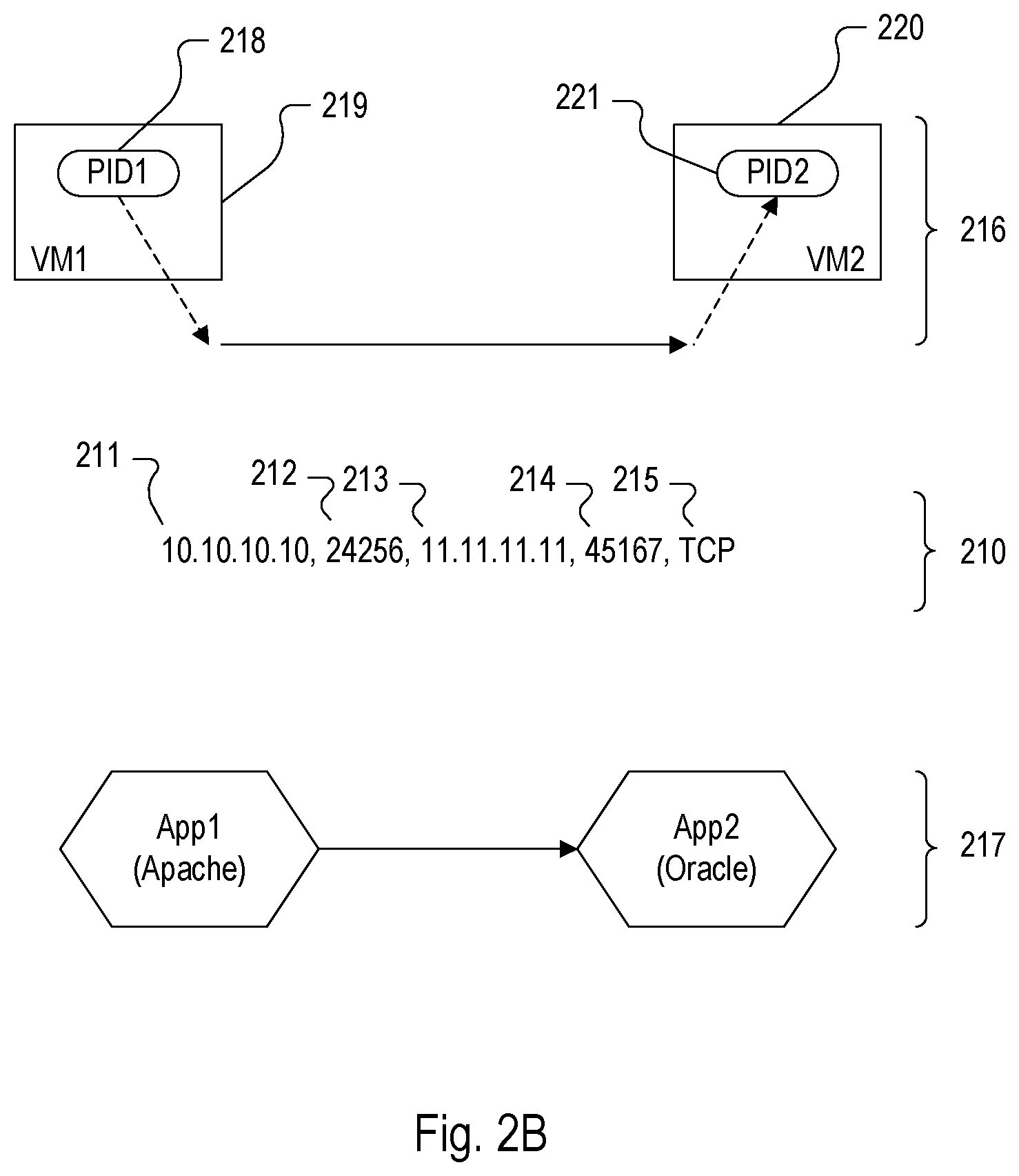 Patent US12309185 Figure 6 – Architecture for a generative artificial intelligence (AI)-enabled assistant