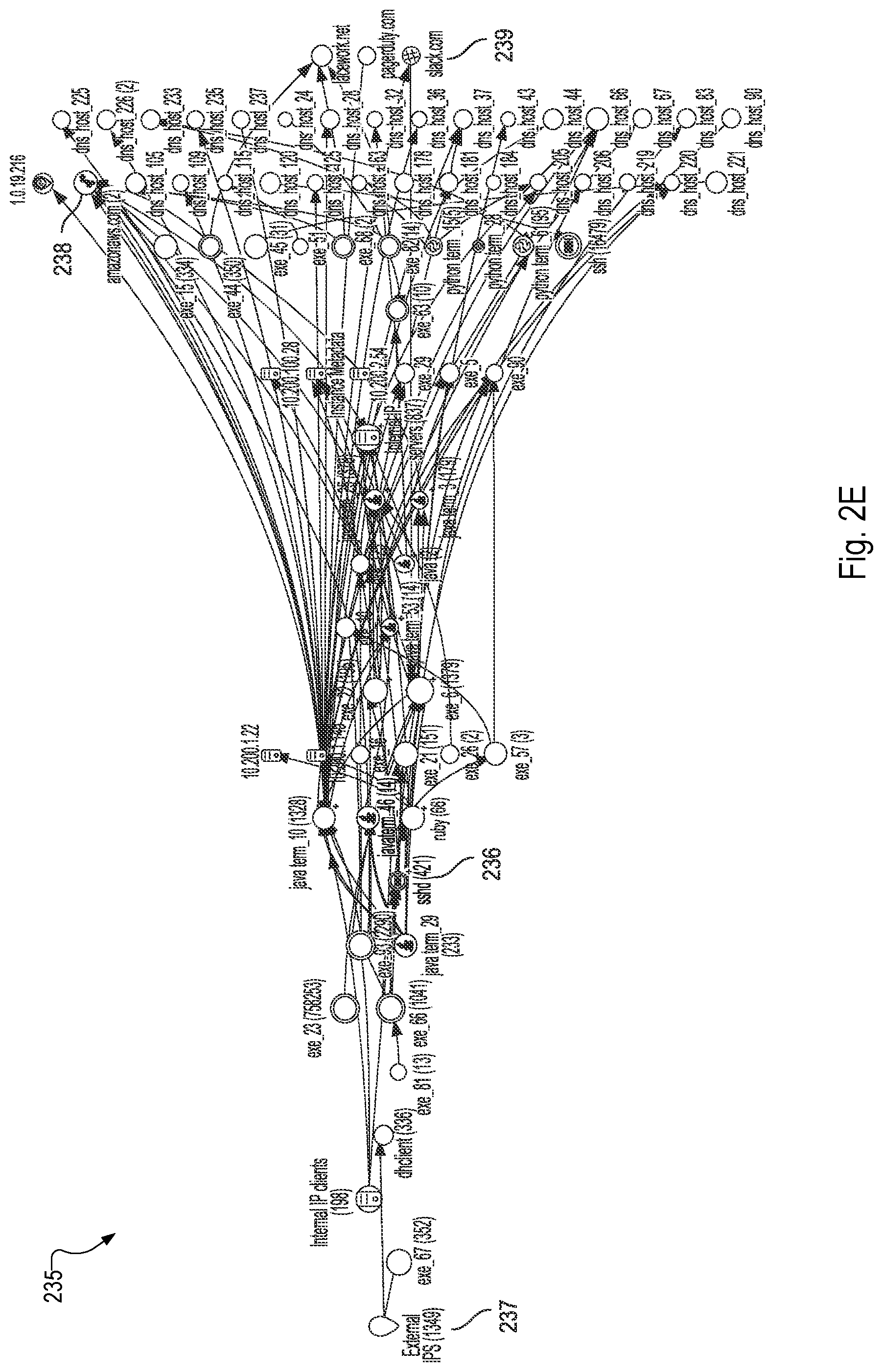 Patent US12309185 Figure 9 – Architecture for a generative artificial intelligence (AI)-enabled assistant