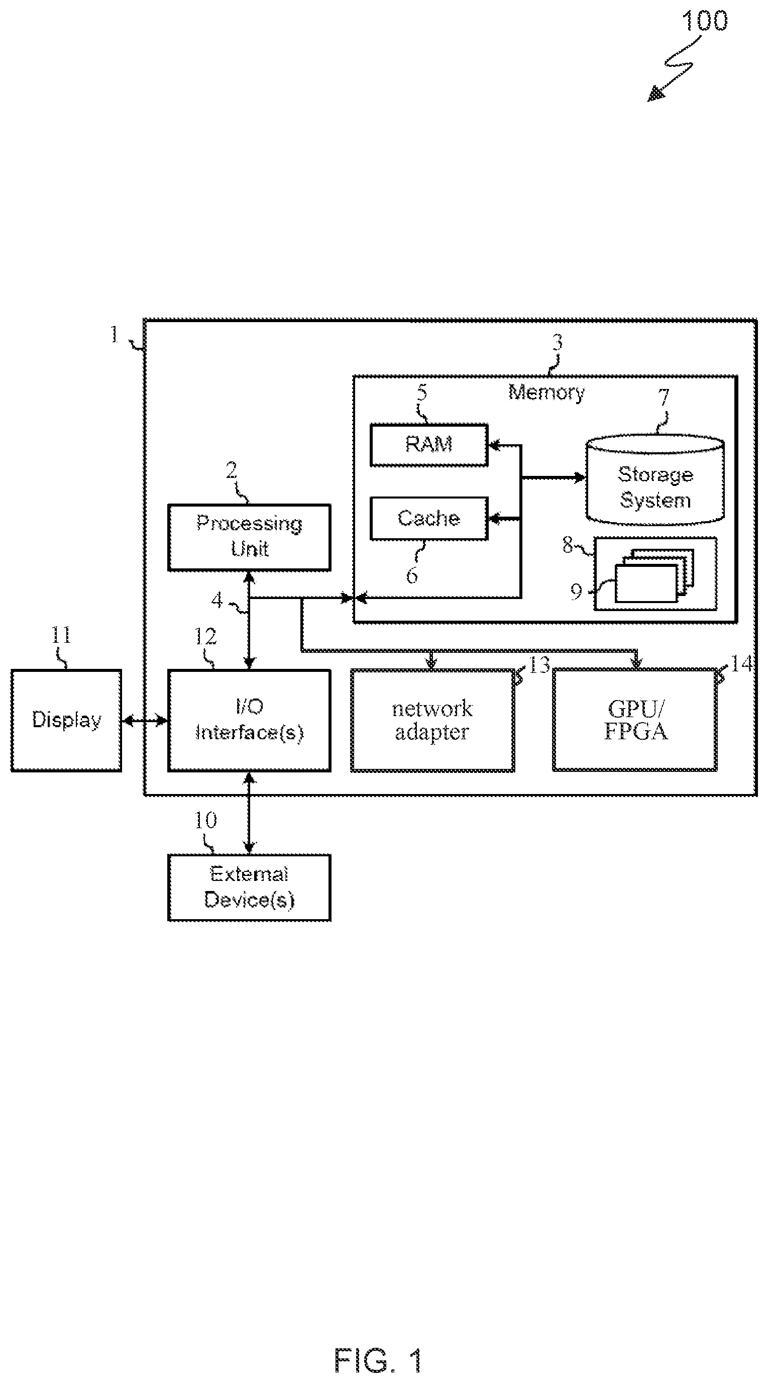 Patent US12309189 — Compliance risk management for data in computing systems — Figure 1