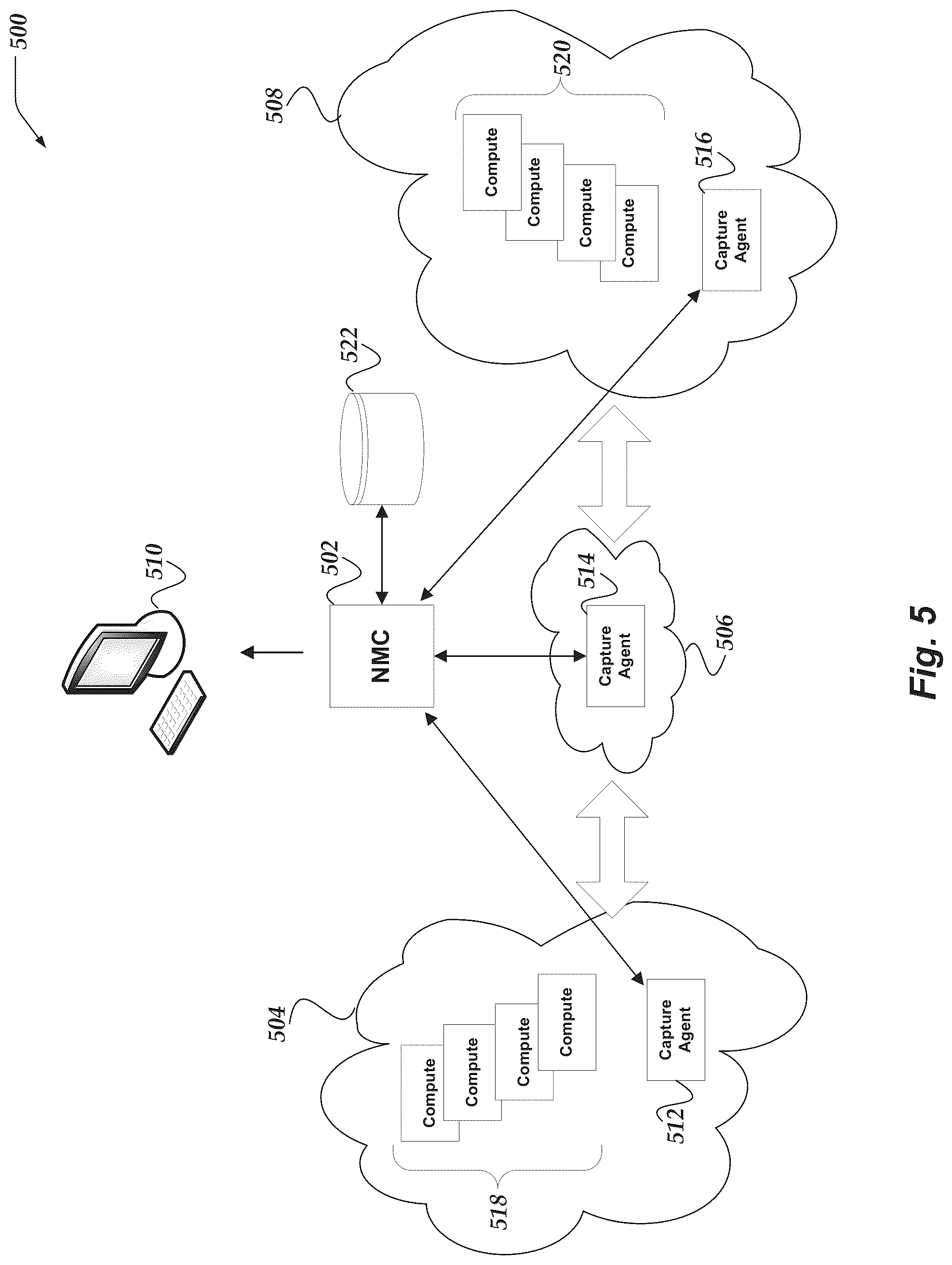 Patent US12309192 Figure 5 – Modifying triage information based on network monitoring