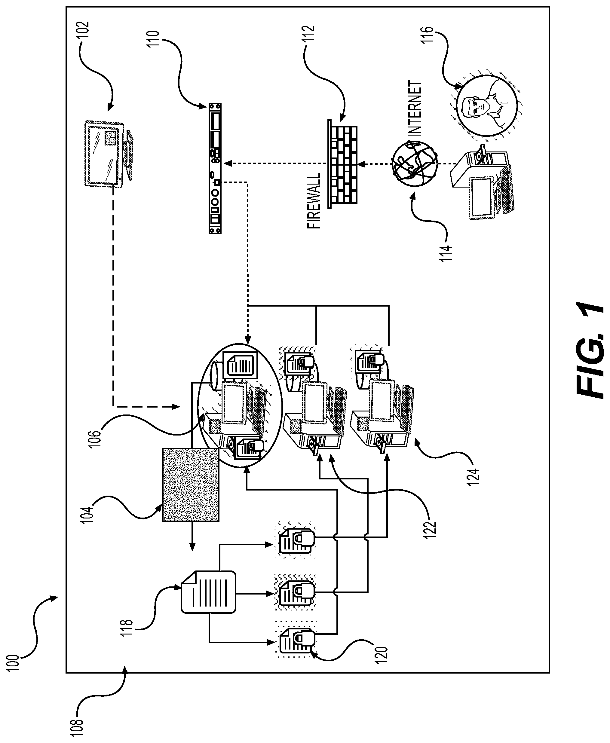 Patent US12309194 — Systems and methods for evasive resiliency countermeasures — Figure 1