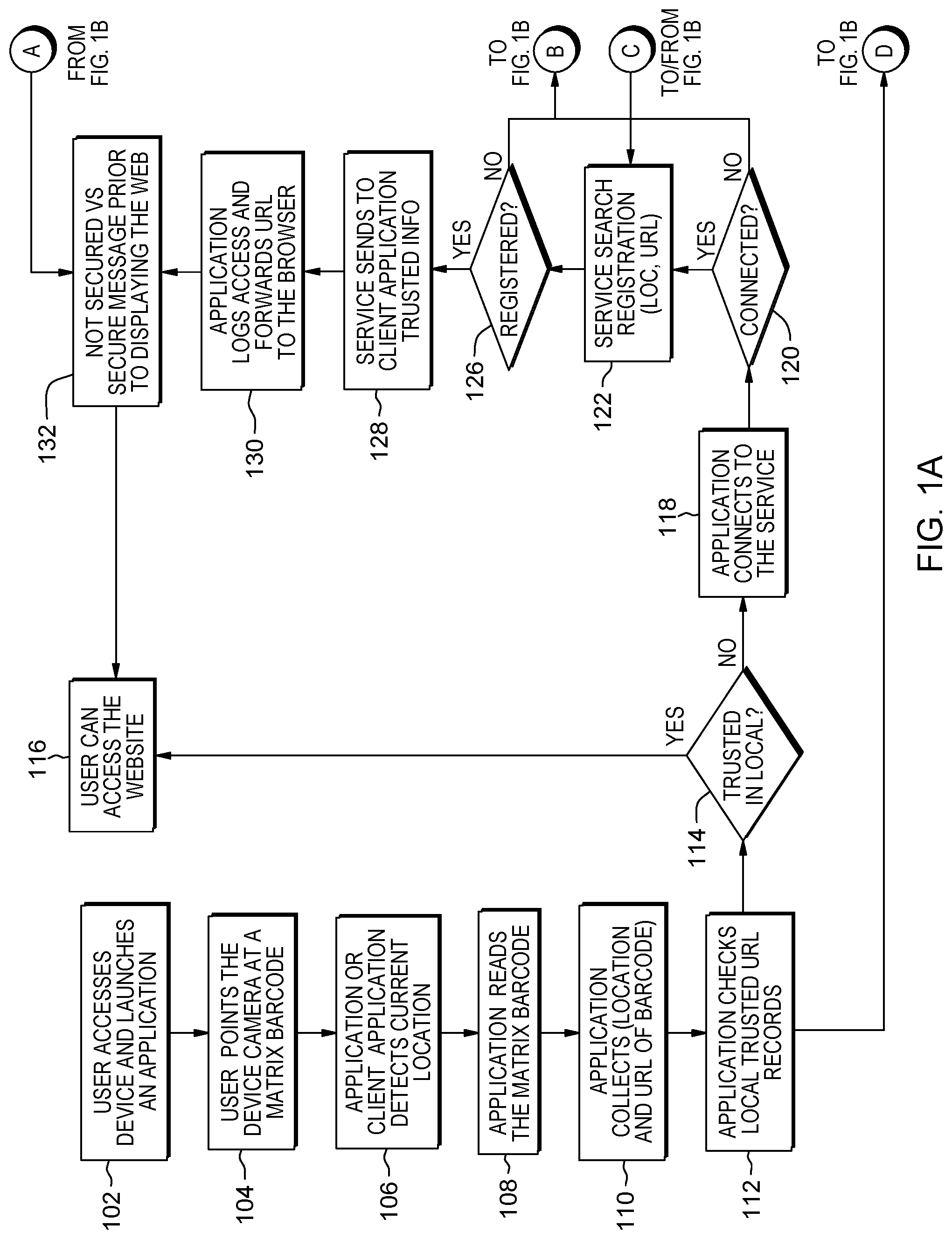 Patent US12309198 — Computer software implemented cybersecurity for matrix barcode interaction with smart device — Figure 1