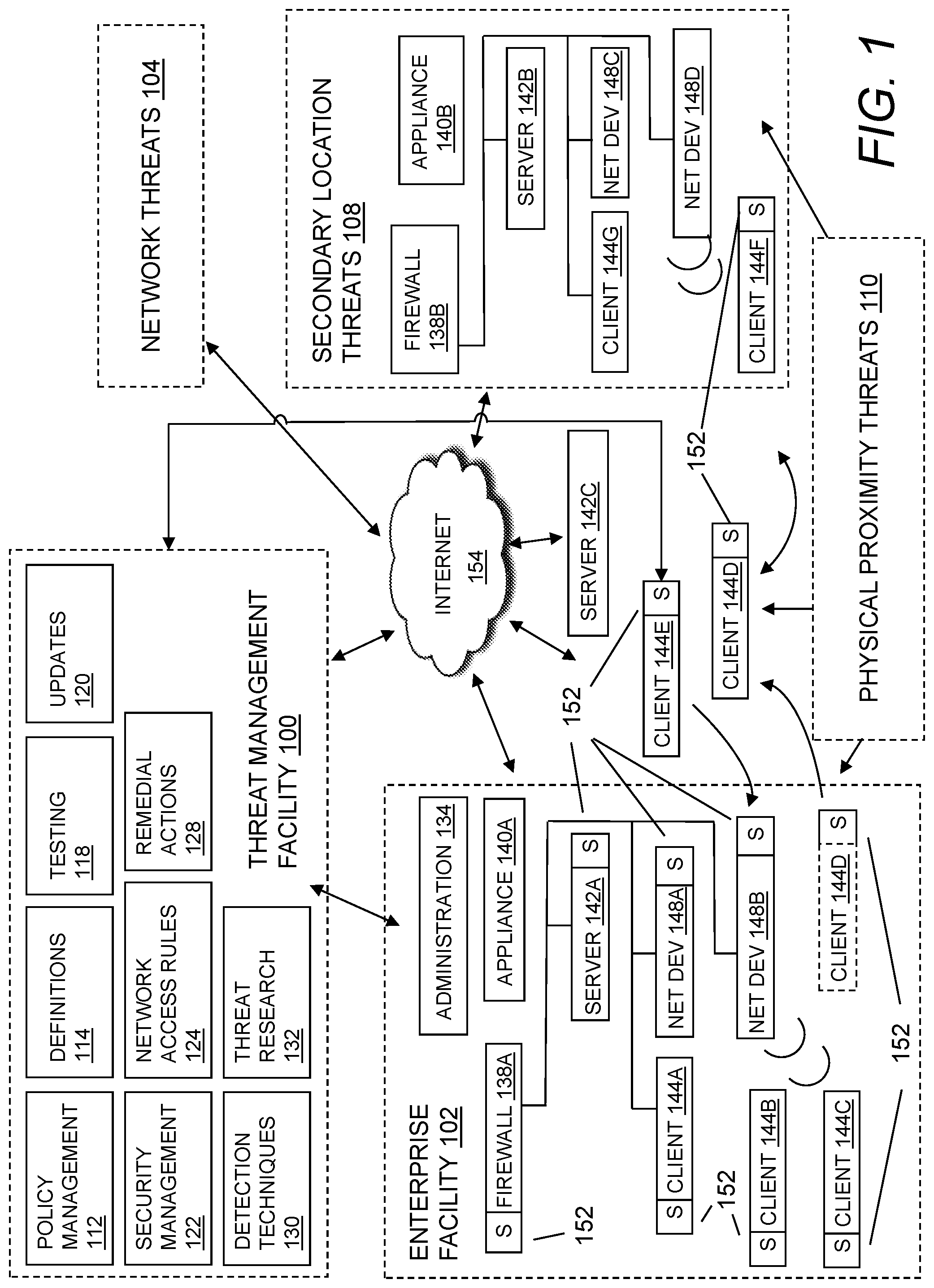 Patent US12309200 — Detecting phishing attacks — Figure 1