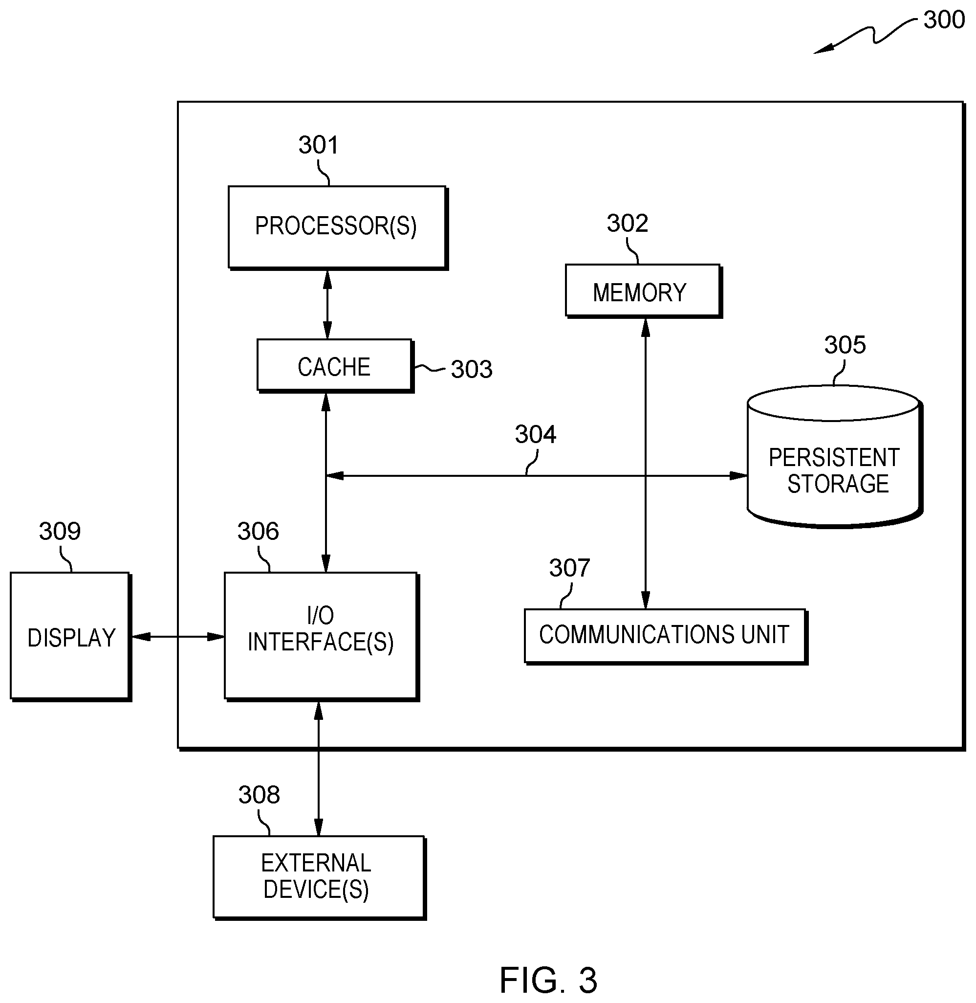 Patent US12309201 Figure 4 – Data governance and security for digital assests