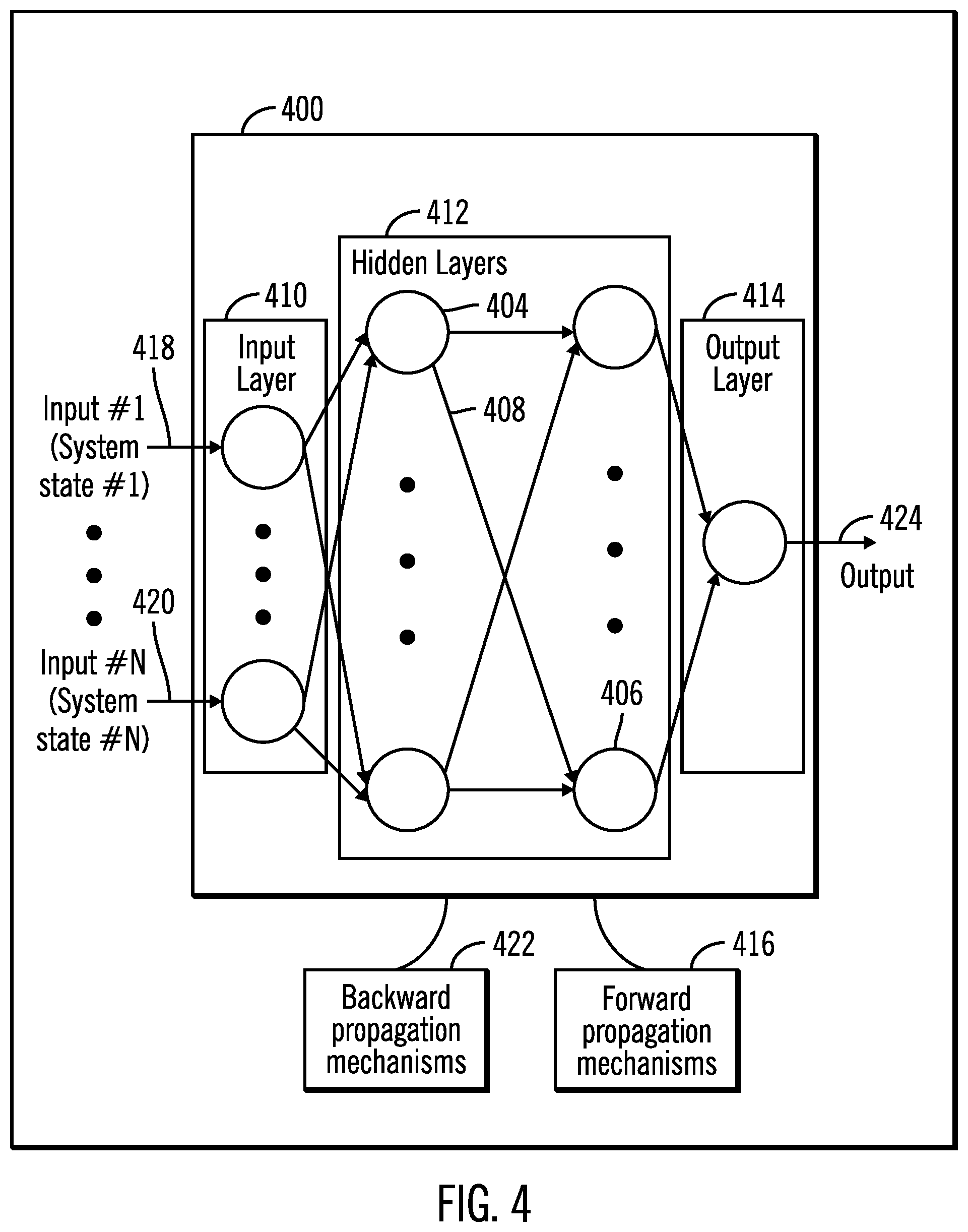 Patent US12309202 Figure 4 – Enforcing security rules along a trajectory of data movement