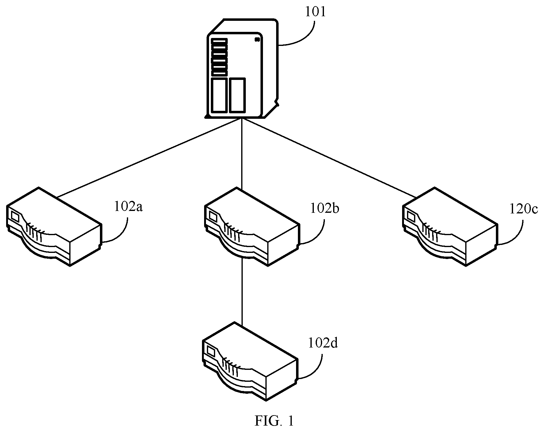 Patent US12309208 Figure 1 – Packet transmission path determining method, apparatus, and system, and computer storage medium