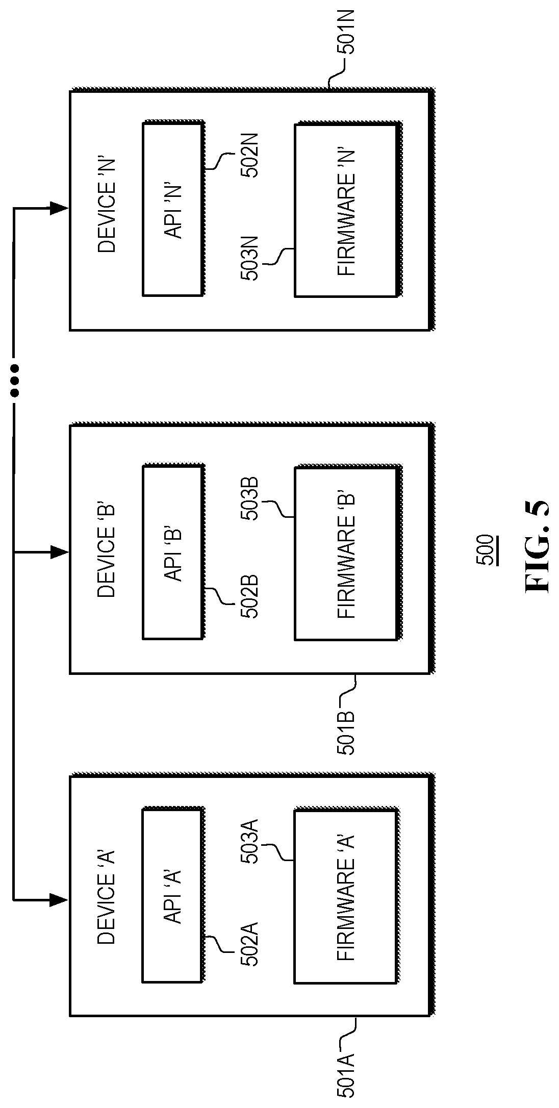 Patent US12309210 Figure 5 – Managing audio subsystem settings during collaboration sessions in heterogenous computing platforms