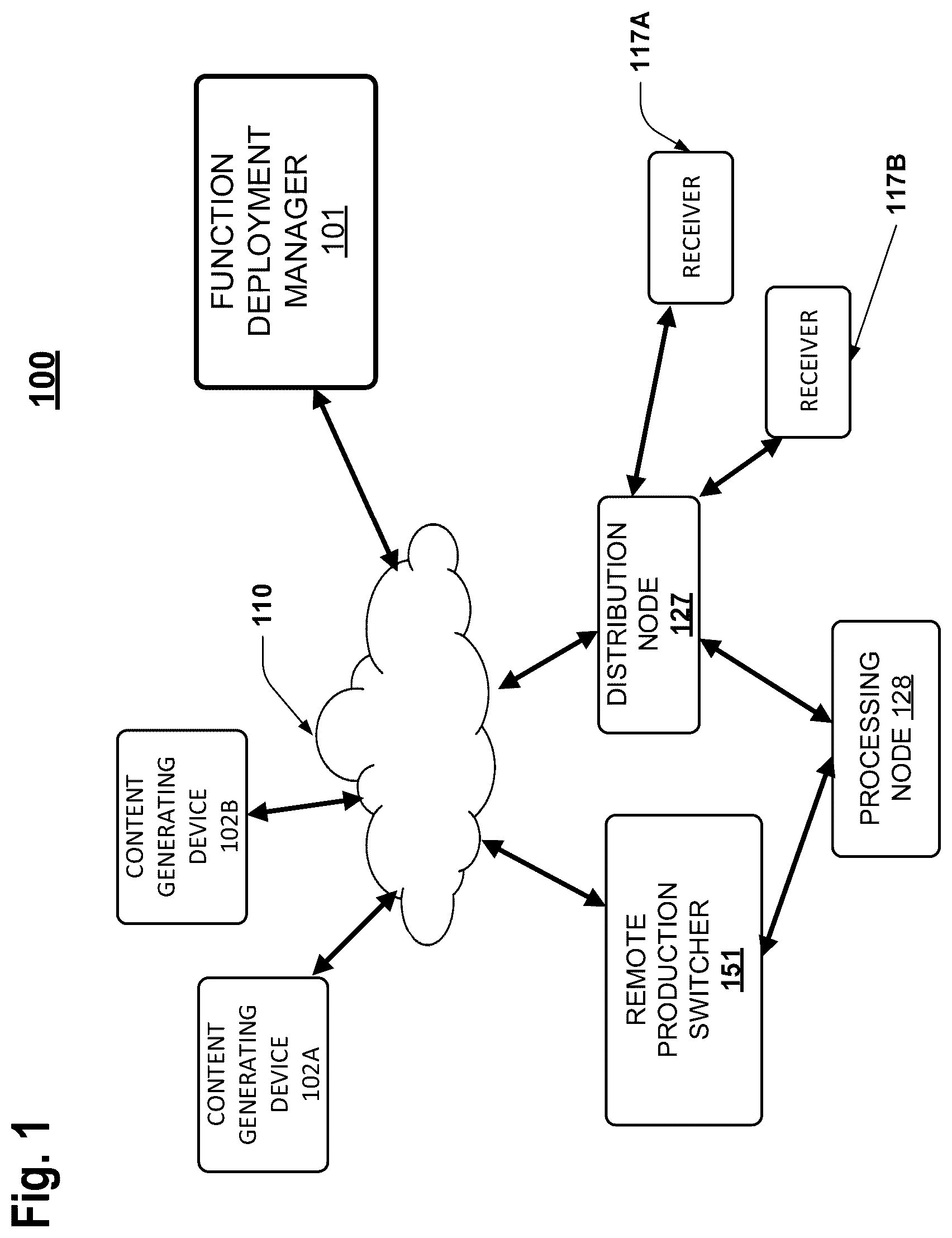 Patent US12309218 — System and method for dynamically managing a media production work package for a media production — Figure 1