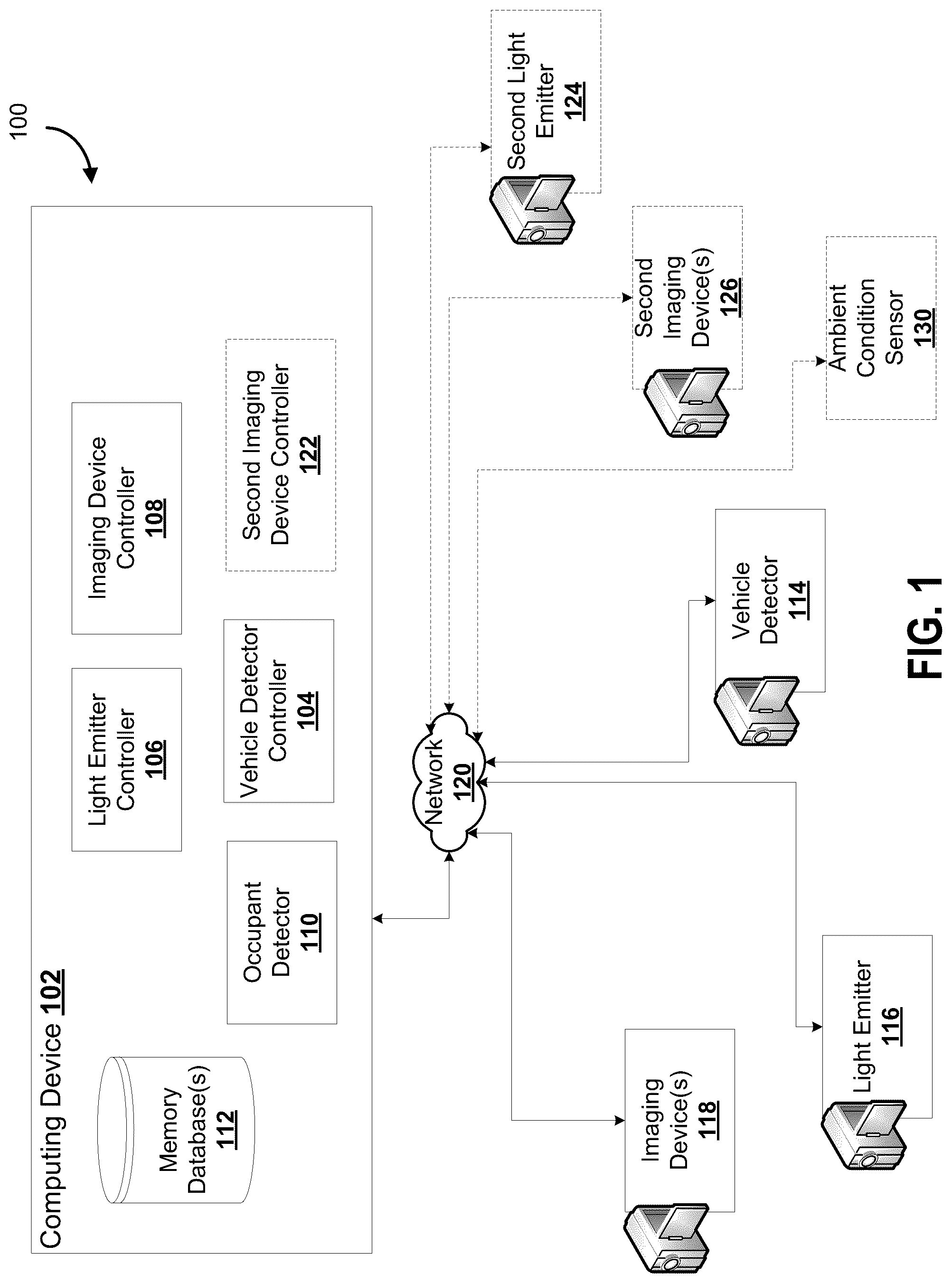 Patent US12309223 — Road side vehicle occupancy detection system — Figure 1