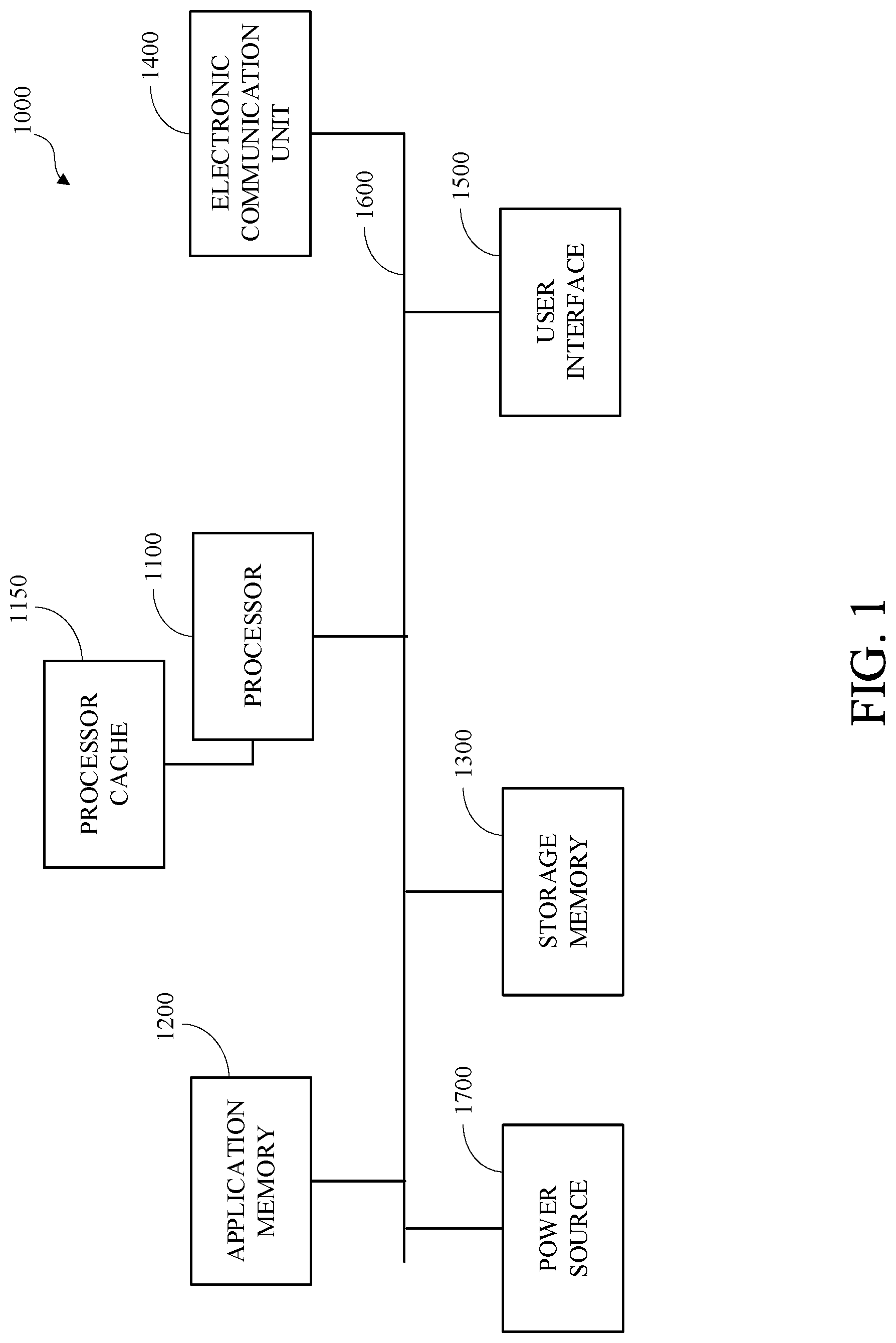 Patent US12309225 — Tiered queuing system — Figure 1