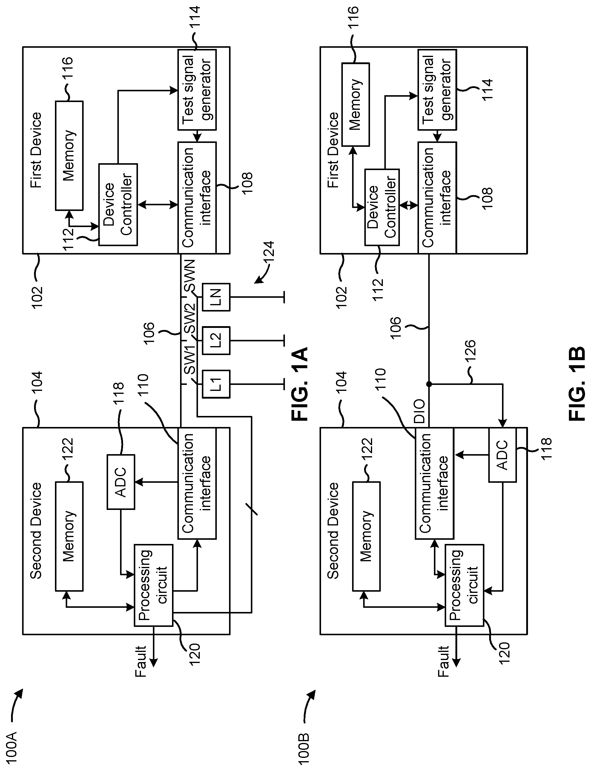 Patent US12309228 Figure 1 – Security and reliability detection for a sensor communication channel