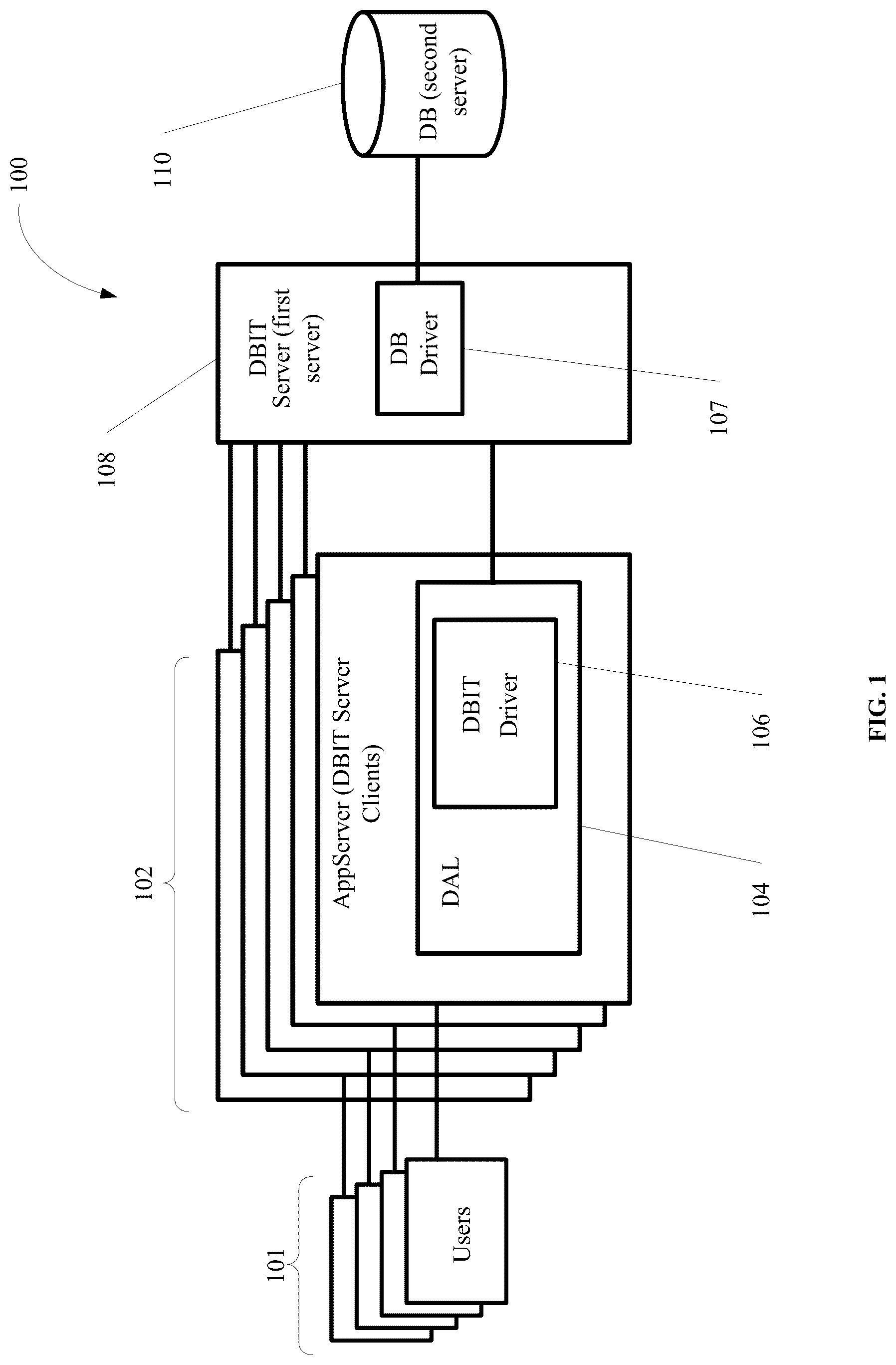 Patent US12309232 Figure 1 – Method and system for reducing connections to a database