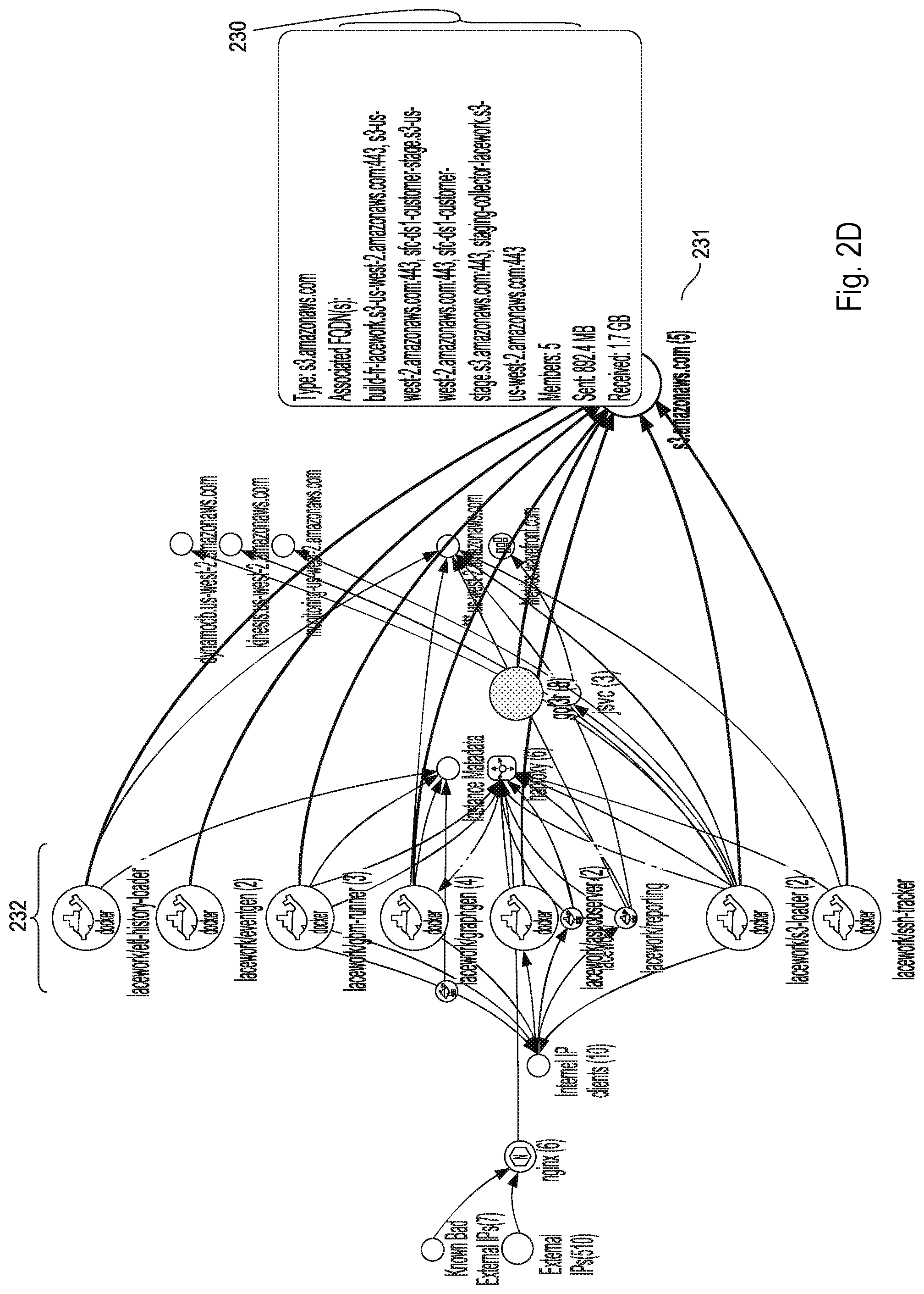 Patent US12309236 Figure 8 – Analyzing log data from multiple sources across computing environments