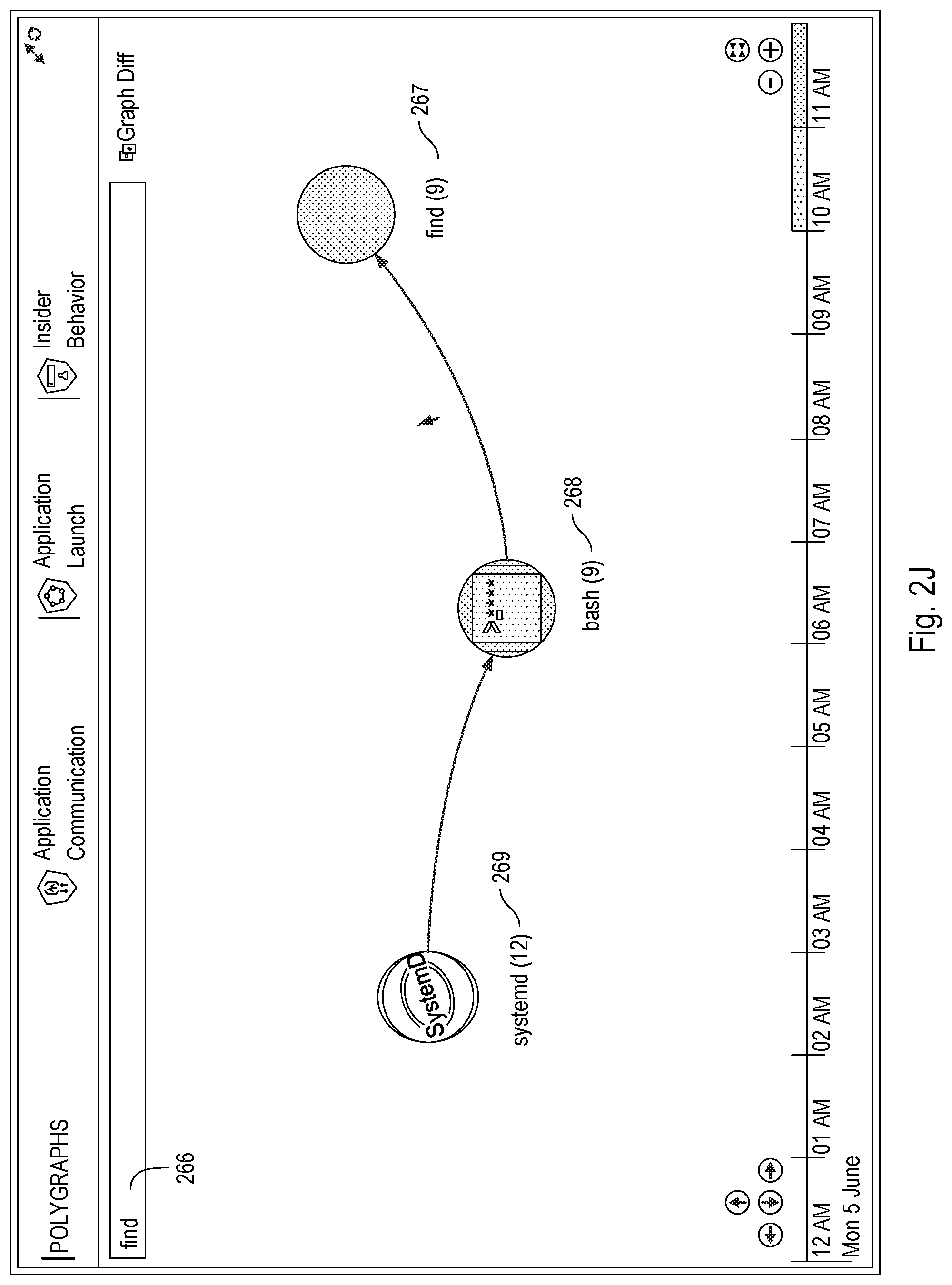 Patent US12309236 Figure 14 – Analyzing log data from multiple sources across computing environments
