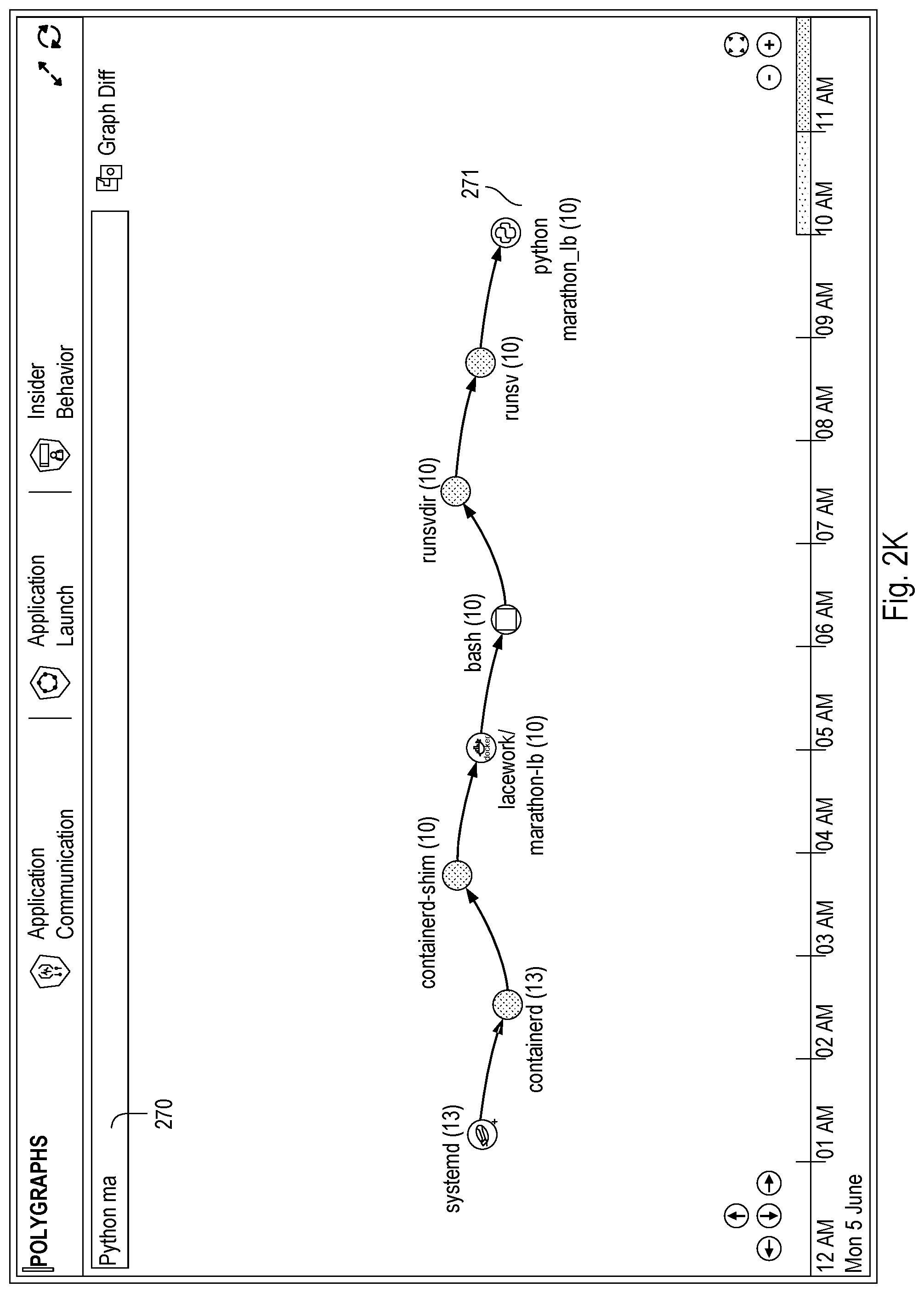 Patent US12309236 Figure 15 – Analyzing log data from multiple sources across computing environments