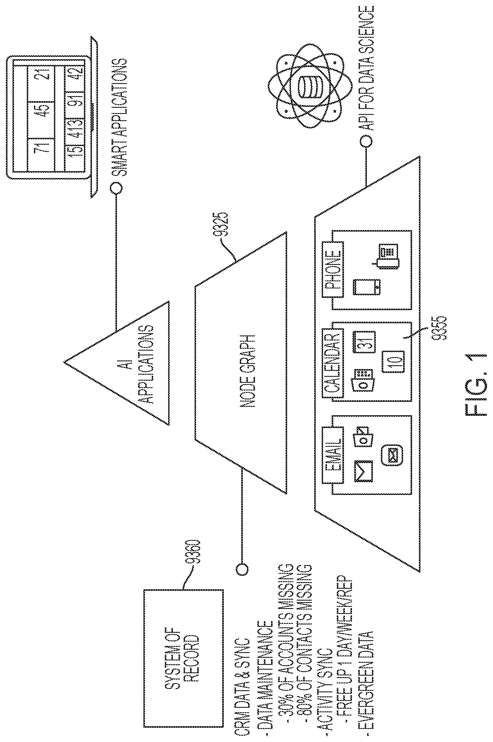 Patent US12309237 — Systems and methods for matching electronic activities directly to record objects of systems of record — Figure 1