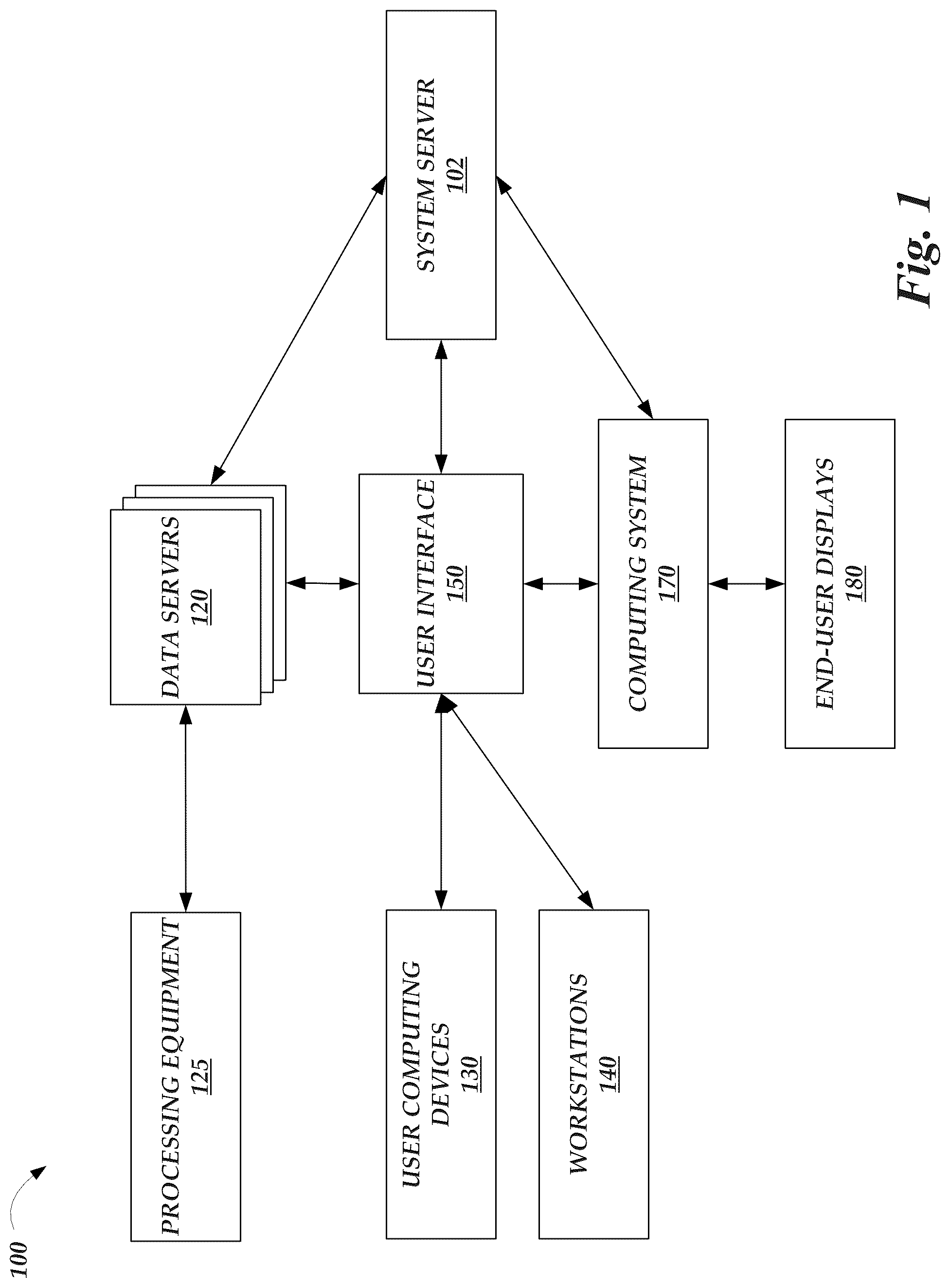 Patent US12309240 — System and method for managing and distributing informational content across disparate systems — Figure 1
