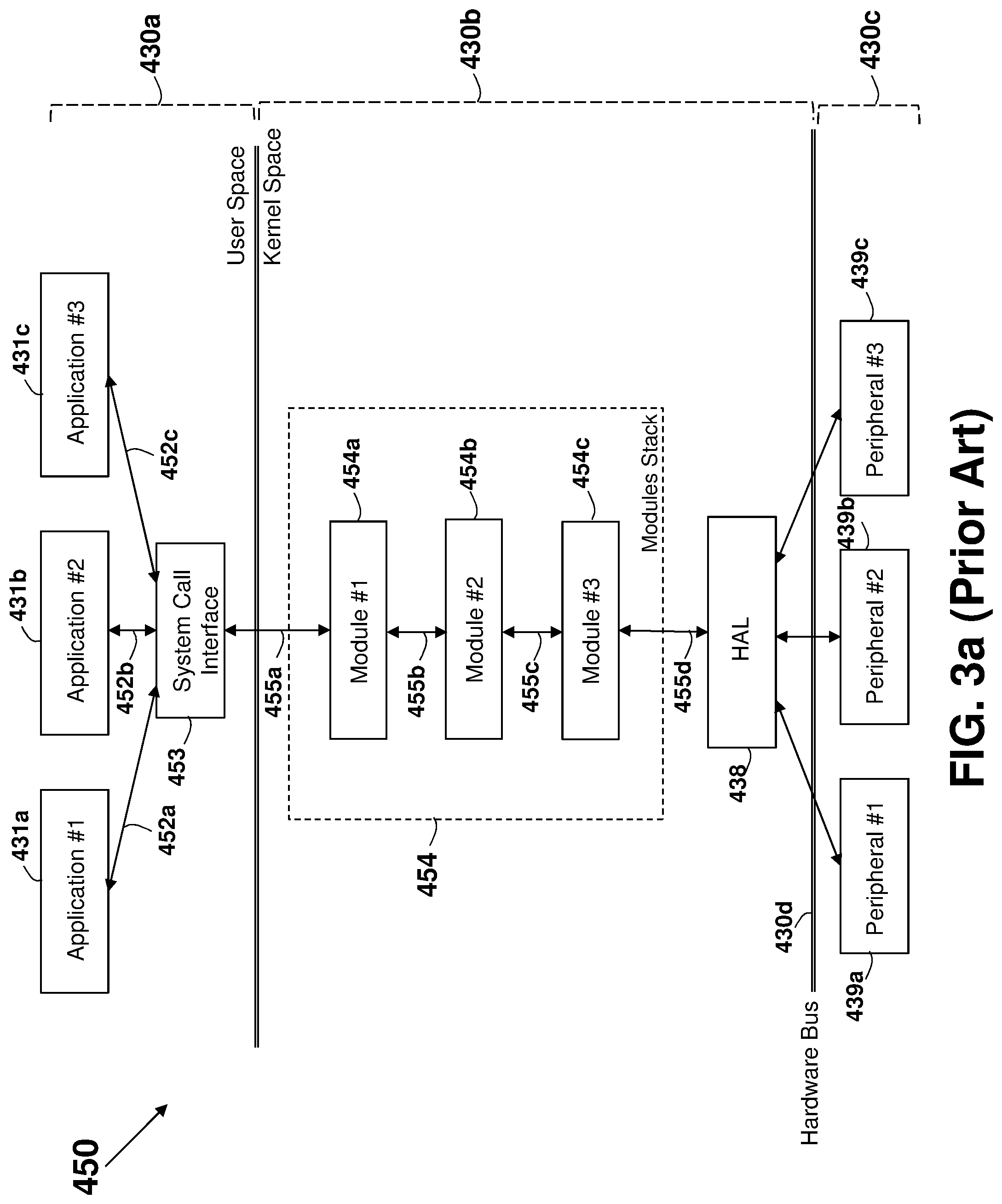 Patent US12309241 Figure 6 – System and method for improving internet communication by using intermediate nodes