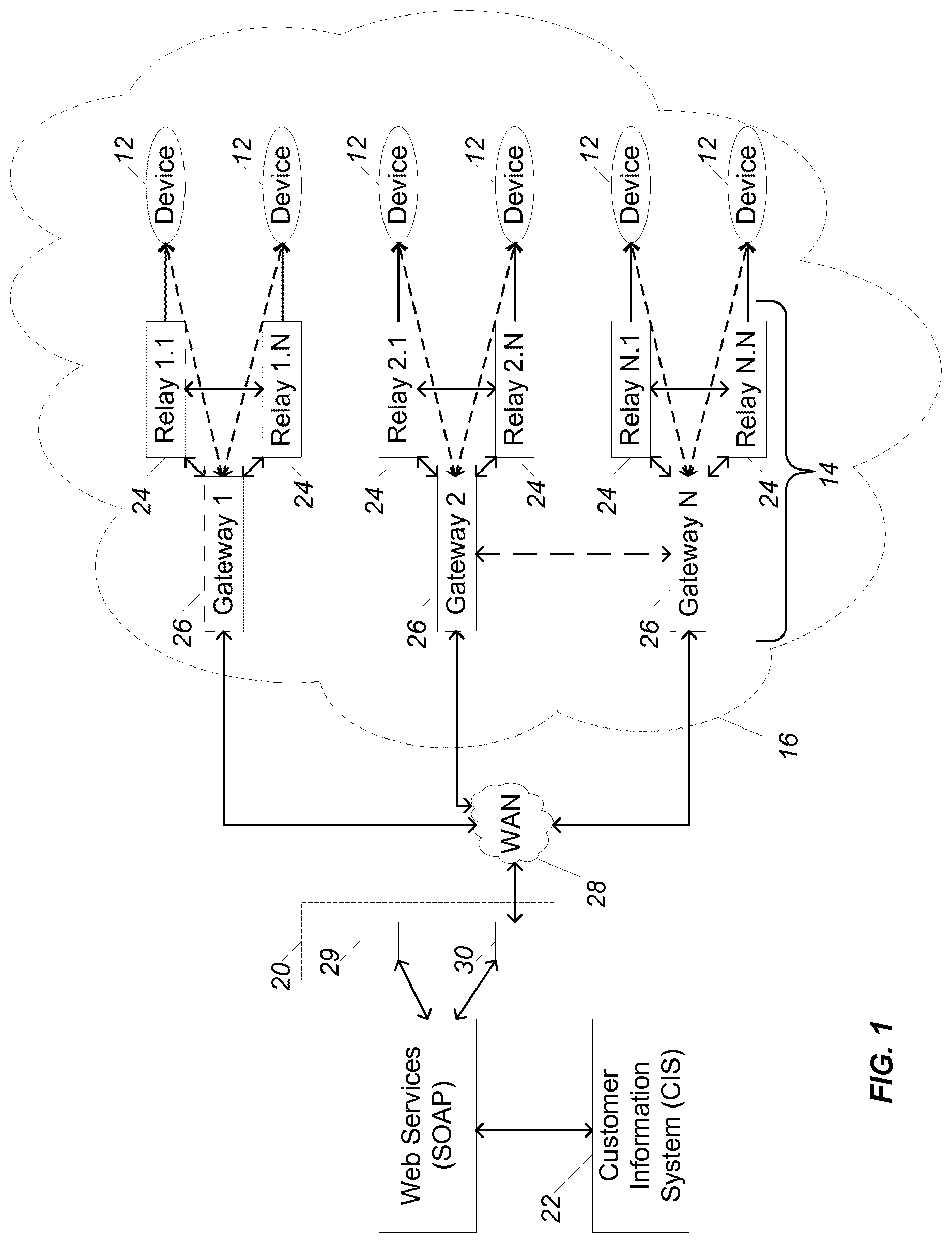 Patent US12309246 — Systems and method for charging vehicles — Figure 1