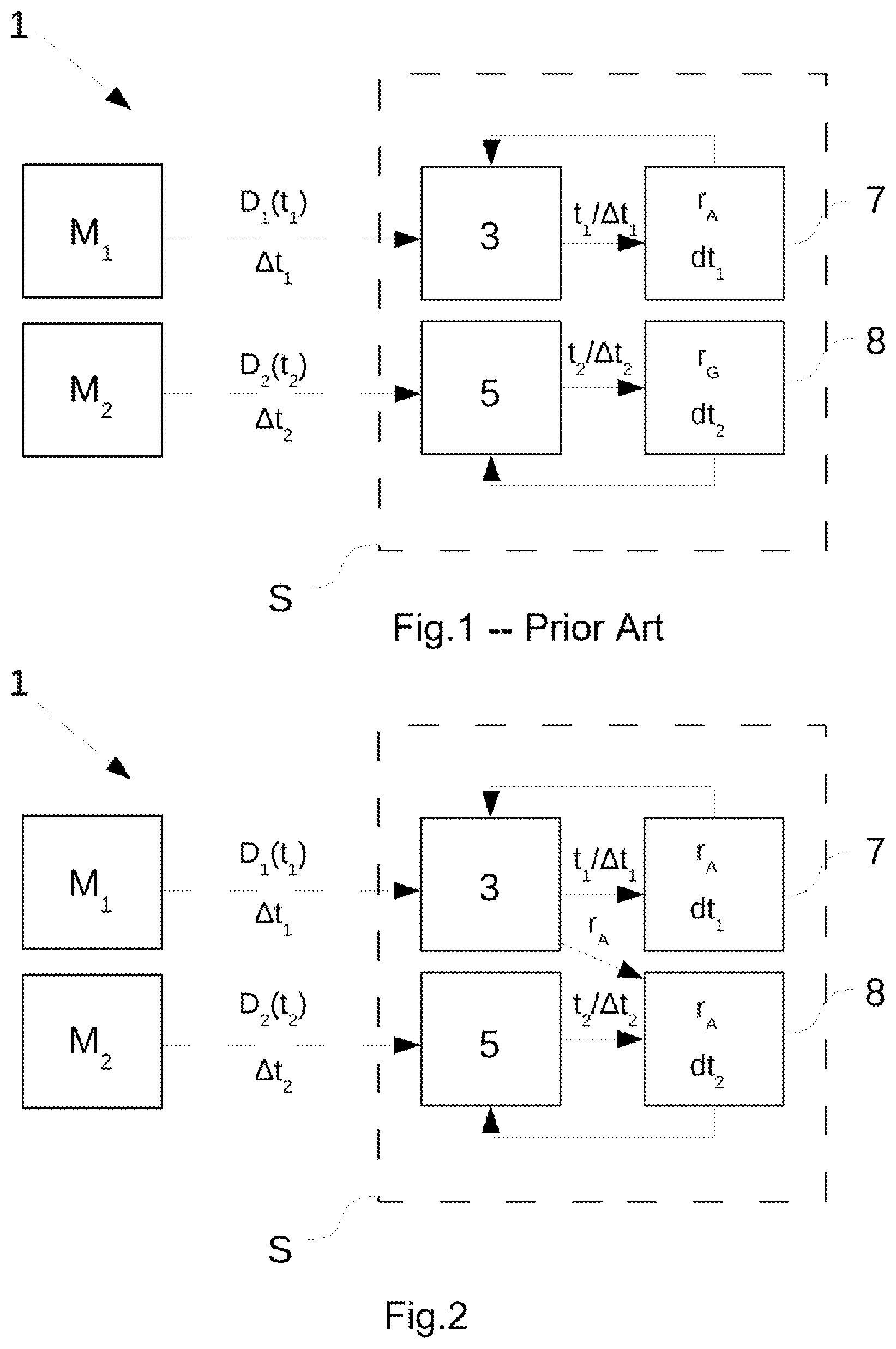 Patent US12309252 — Time synchronization in a network — Figure 1
