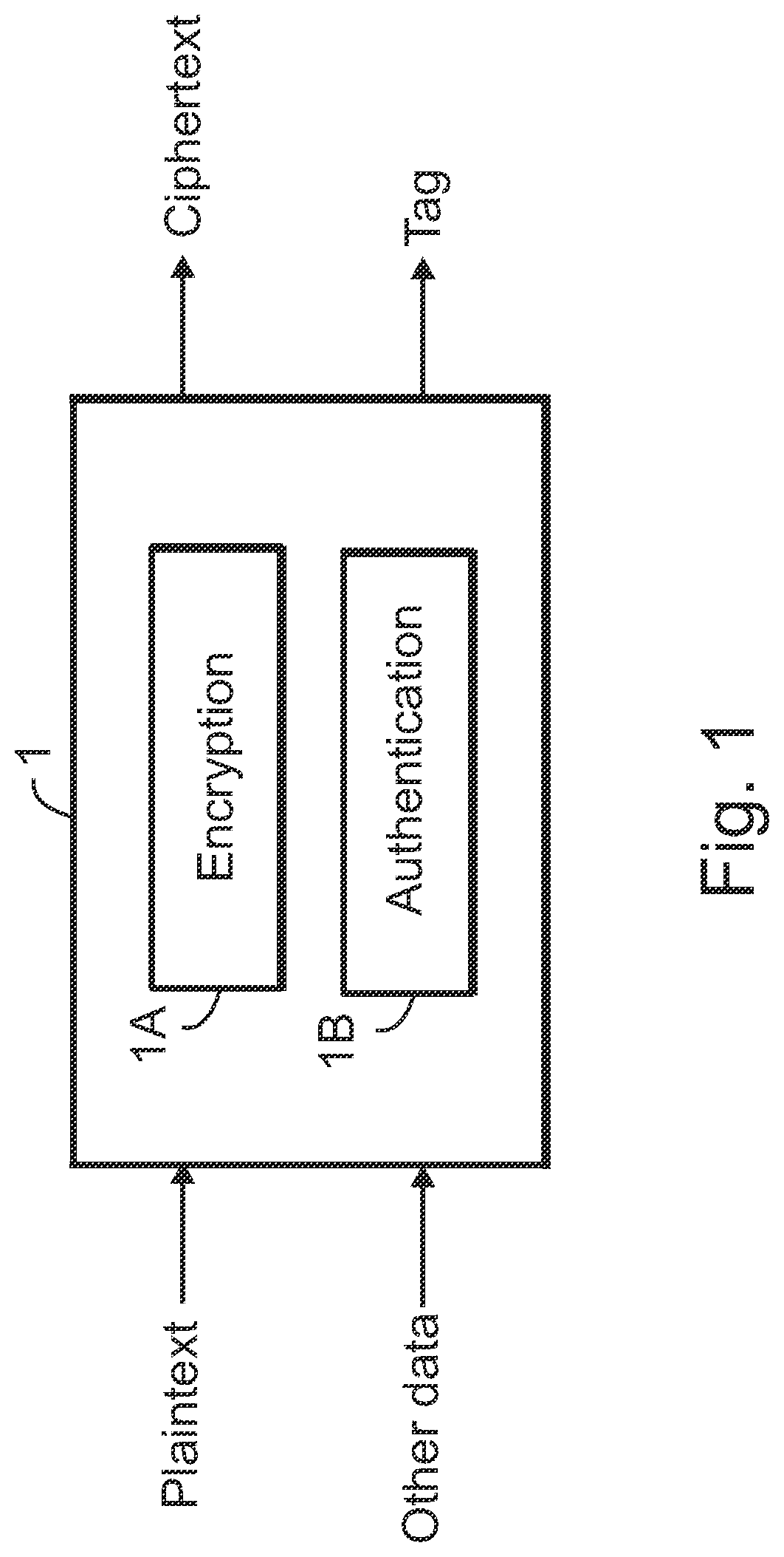 Patent US12309256 — Apparatus for cryptographic operations on information and associated methods — Figure 1